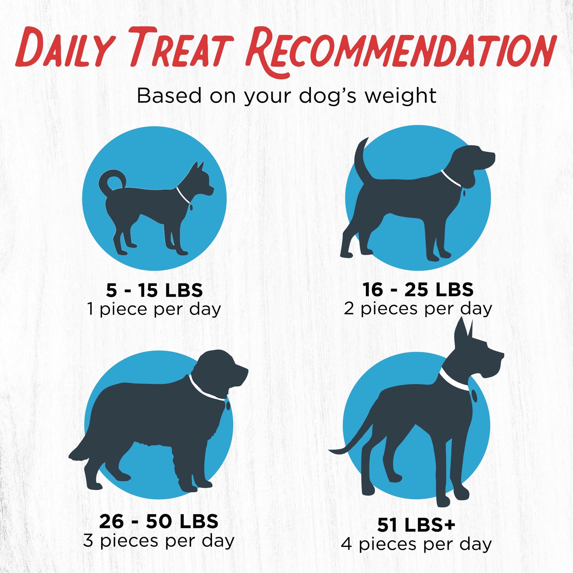Farmland Traditions proceso secado al aire, sabor natural