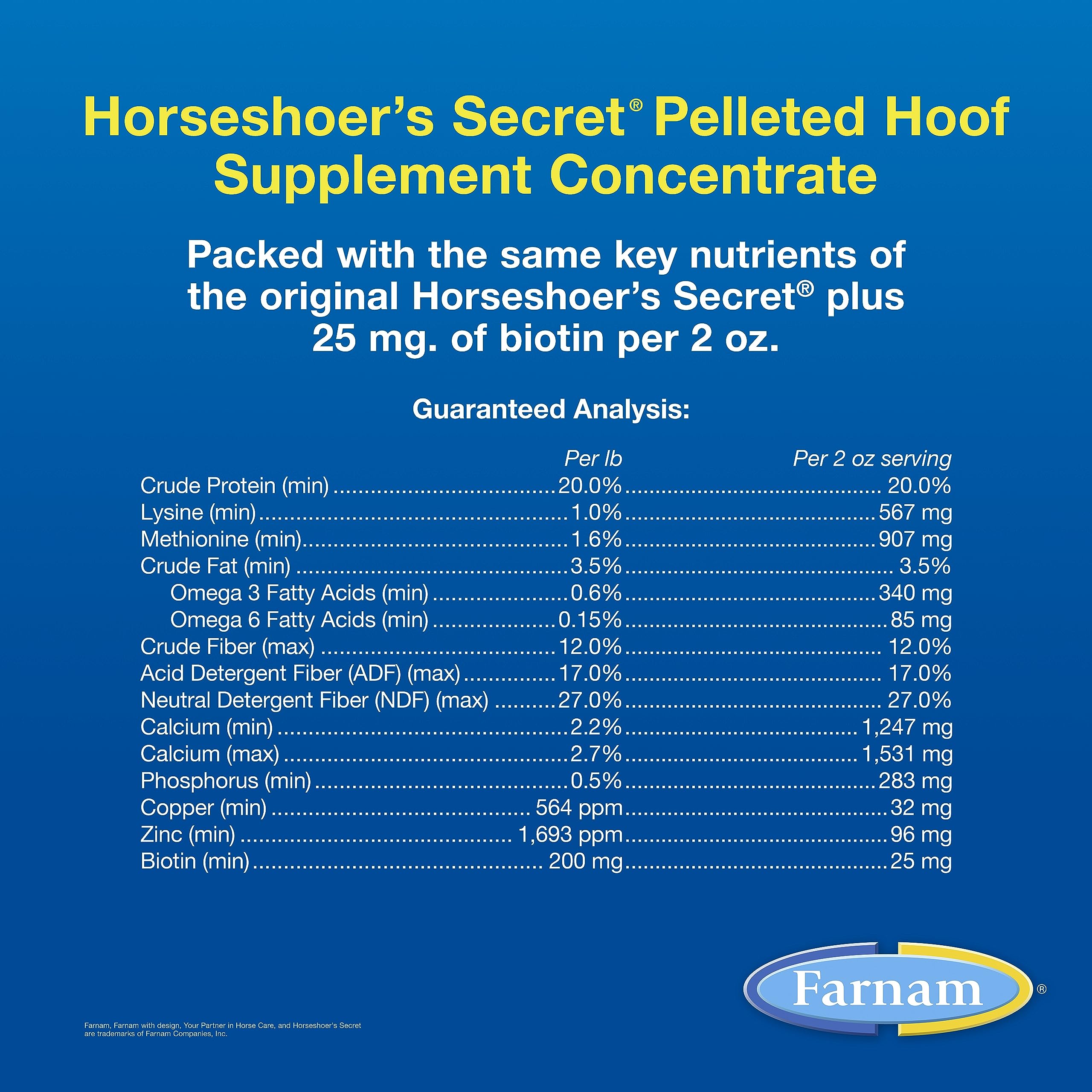Ácidos grasos omega-3 y omega-6 en Horseshoer’s Secret Farnam aportan hidratación