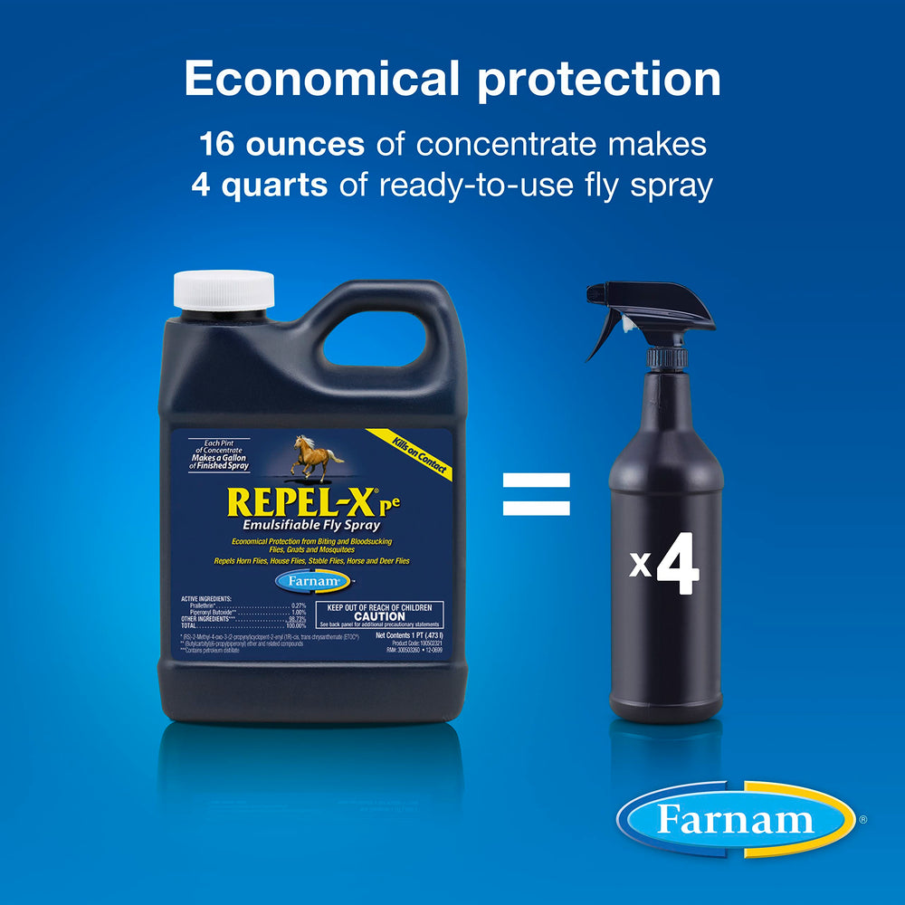 Aplicación en el pelaje del caballo para protección contra insectos con Repel-Xpe.