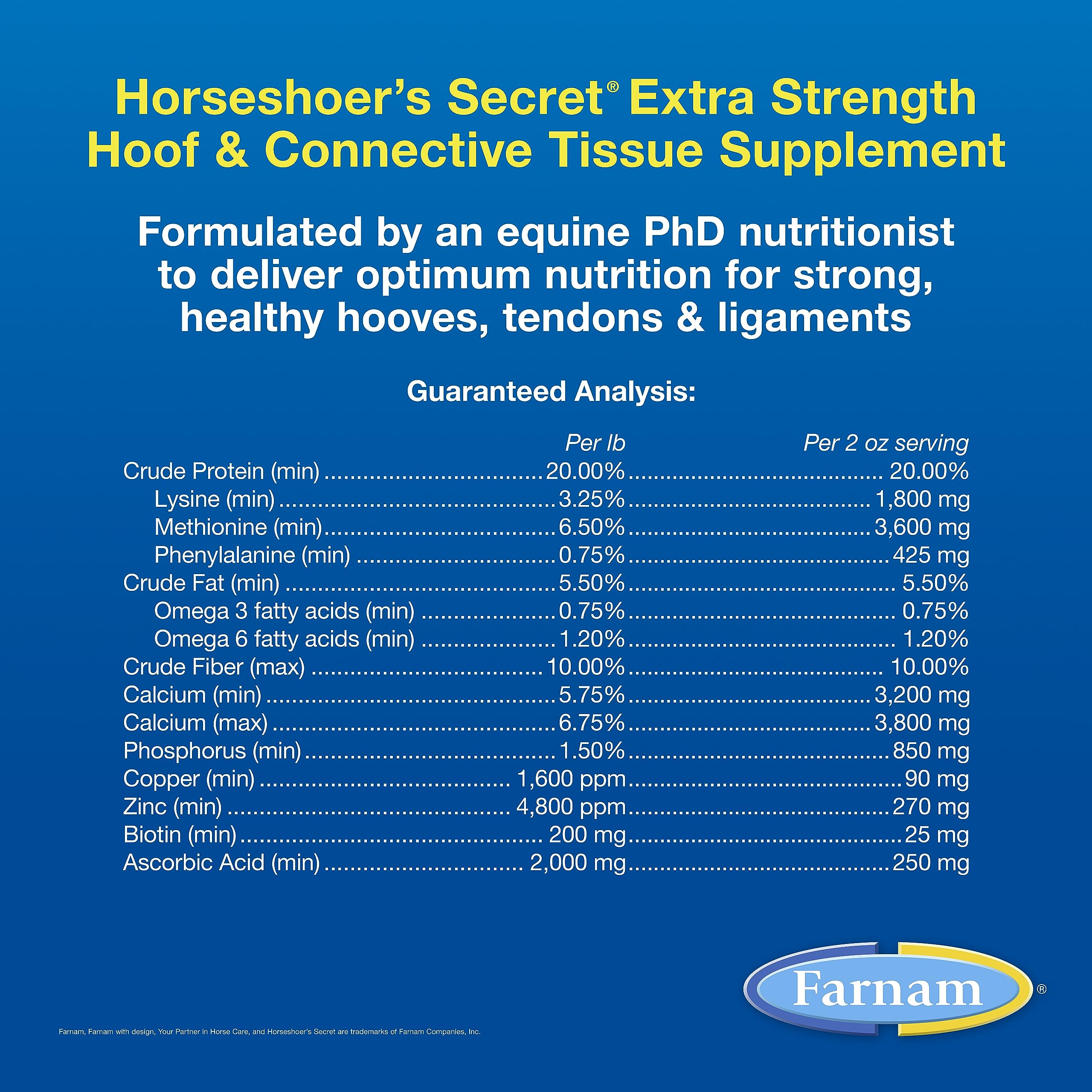 Calcio, fósforo, cobre y zinc en Farnam para nutrición equilibrada.