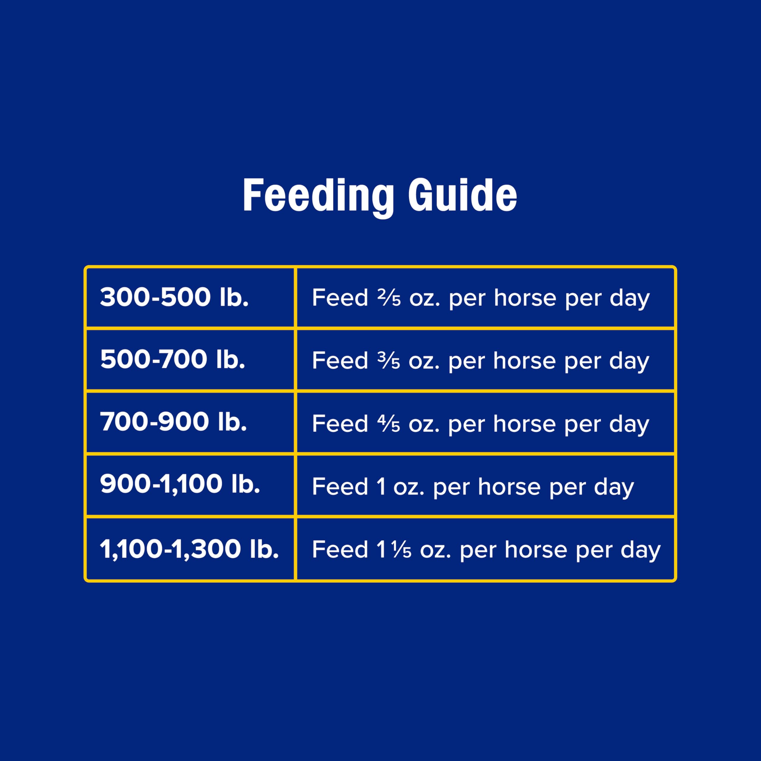 Sin organofosfatos, seguro para caballos