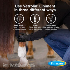 Vetrolin relaja músculos tensos y reduce rigidez localizada