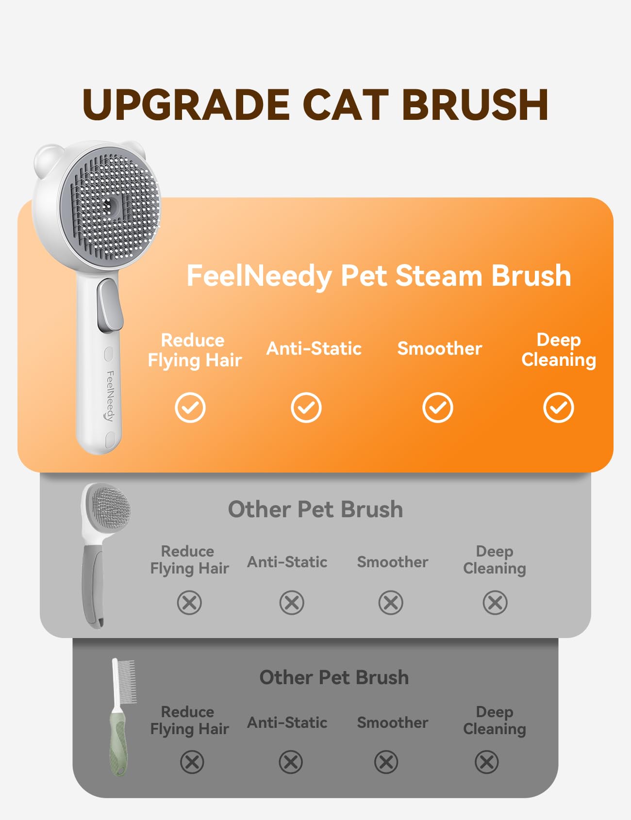 FEELNEEDY materiales amables con piel para grooming