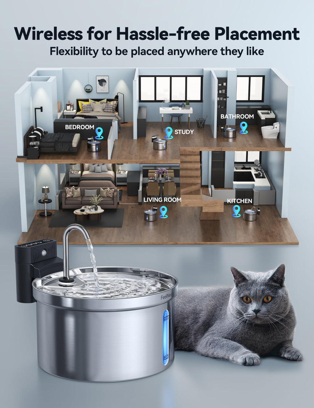 FEELNEEDY tanque de 3,5 L mantiene hidratación estable para tu gato.