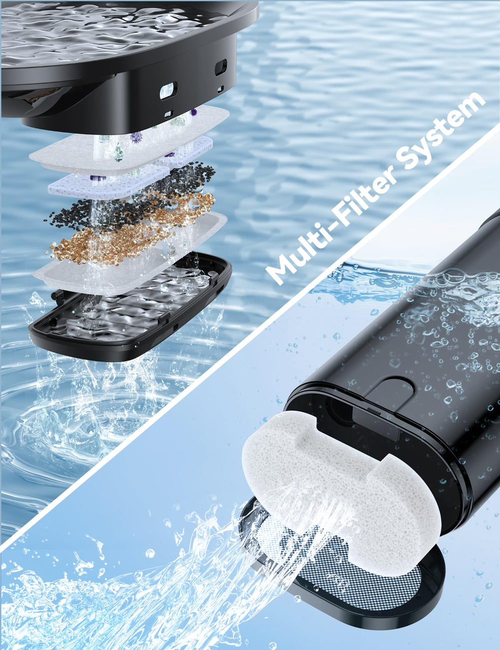 FEELNEEDY: filtro alta densidad coco activado para fuente de gatos FN-W07, mejora la calidad del agua