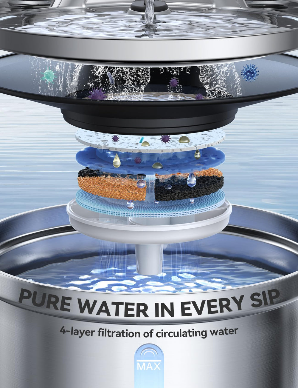 FEELNEEDY sistema de filtración vertical para agua más limpia