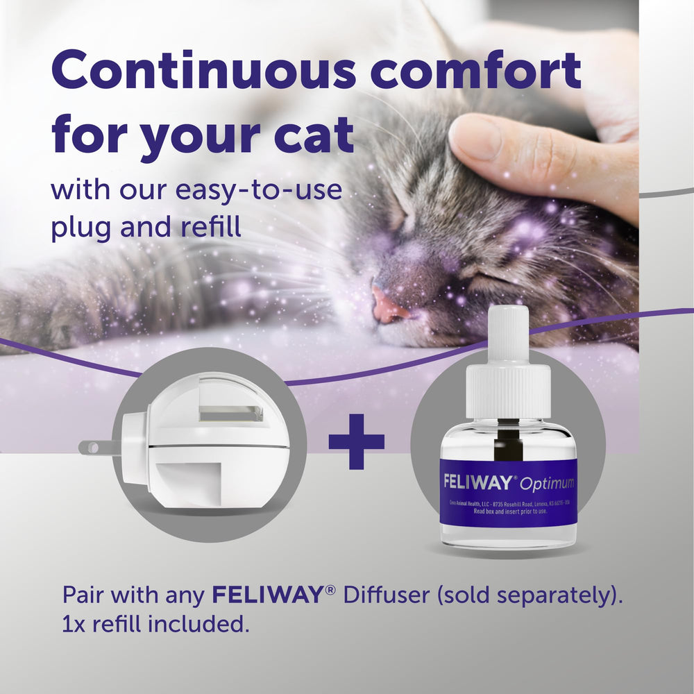 Feromonas FELIWAY Optimum patentadas para serenidad felina