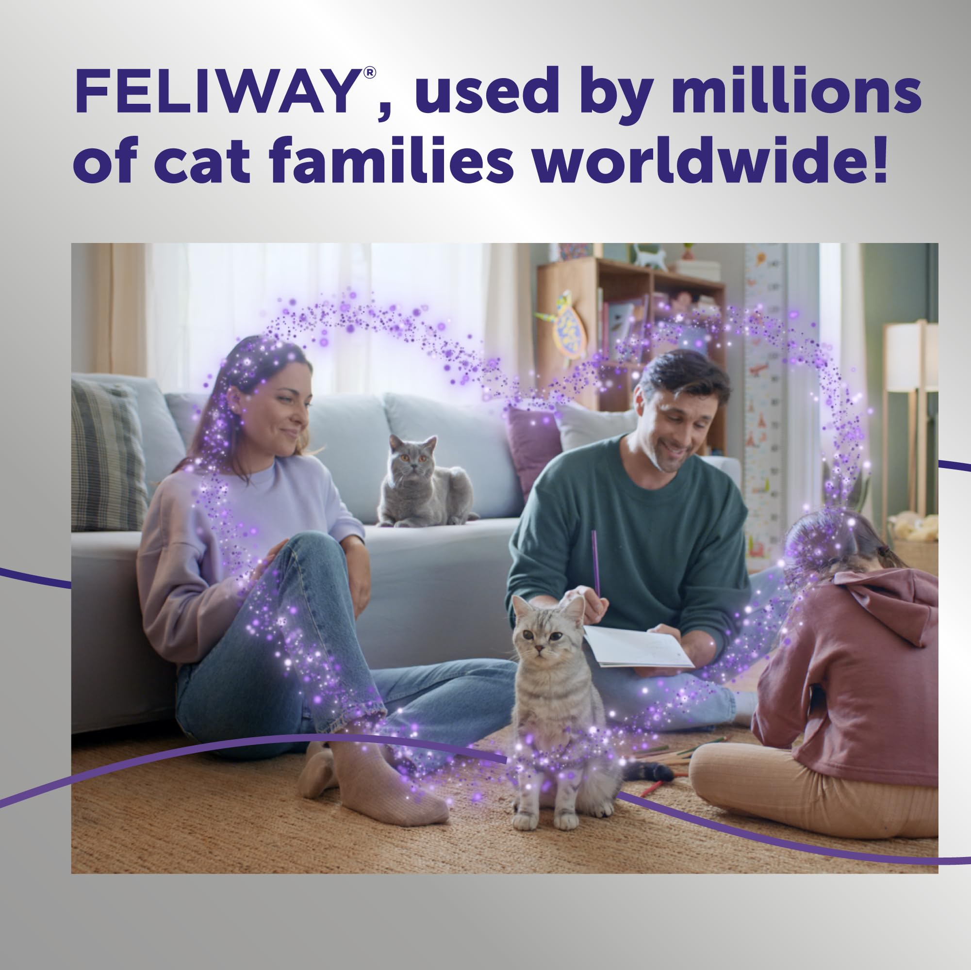 Uso en hogares con gatos FELIWAY Optimum