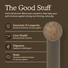 Fera Pets etiqueta de suplemento con hongos orgánicos que promueve bienestar diario