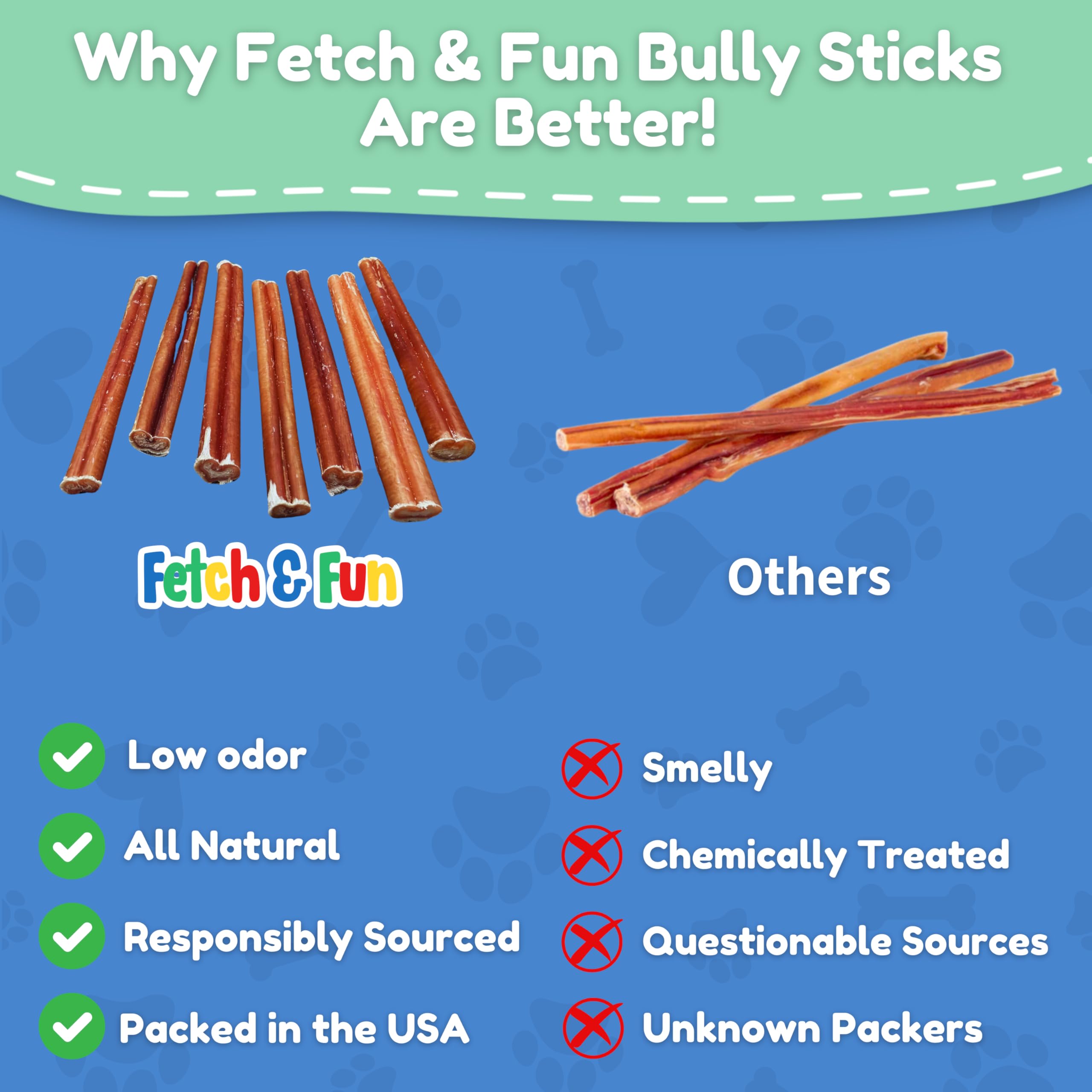 Fetch & Fun Bullysticks aptas para perros pequenos y medianos