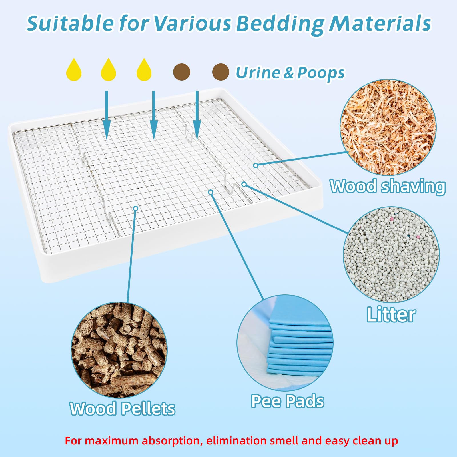 FHTONGE materiales PP y acero inoxidable aseguran durabilidad y limpieza