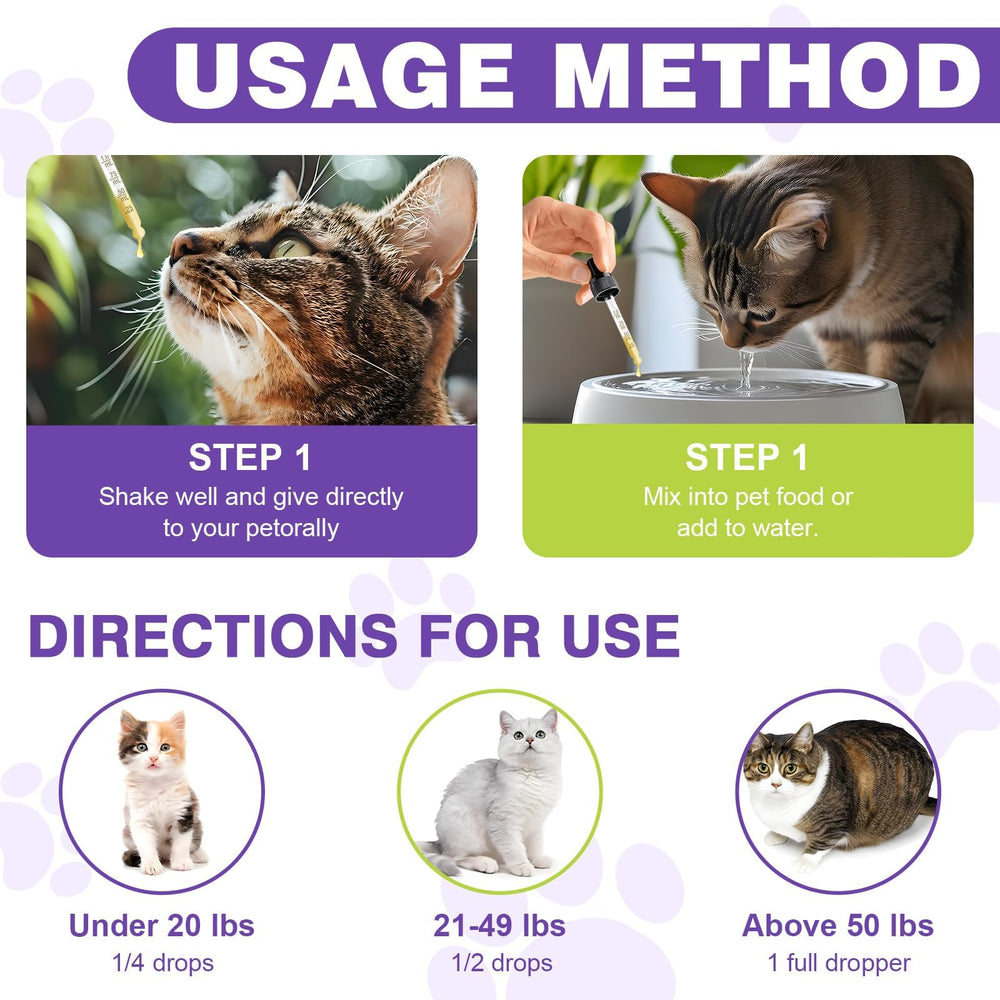 FHZRLP Aplicación de gotas sobre comida de gato.