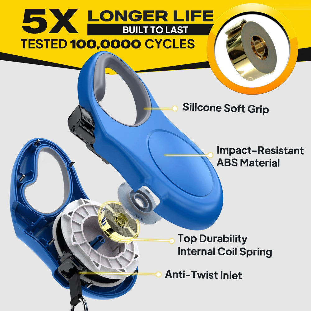 Mango ergonómico suave de Fida para agarre cómodo.