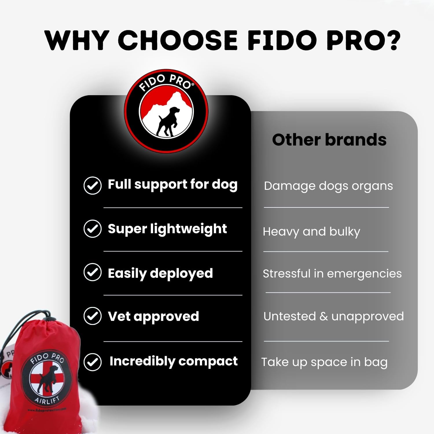 Fido Pro Airlift recomendado por veterinarios en rojo.