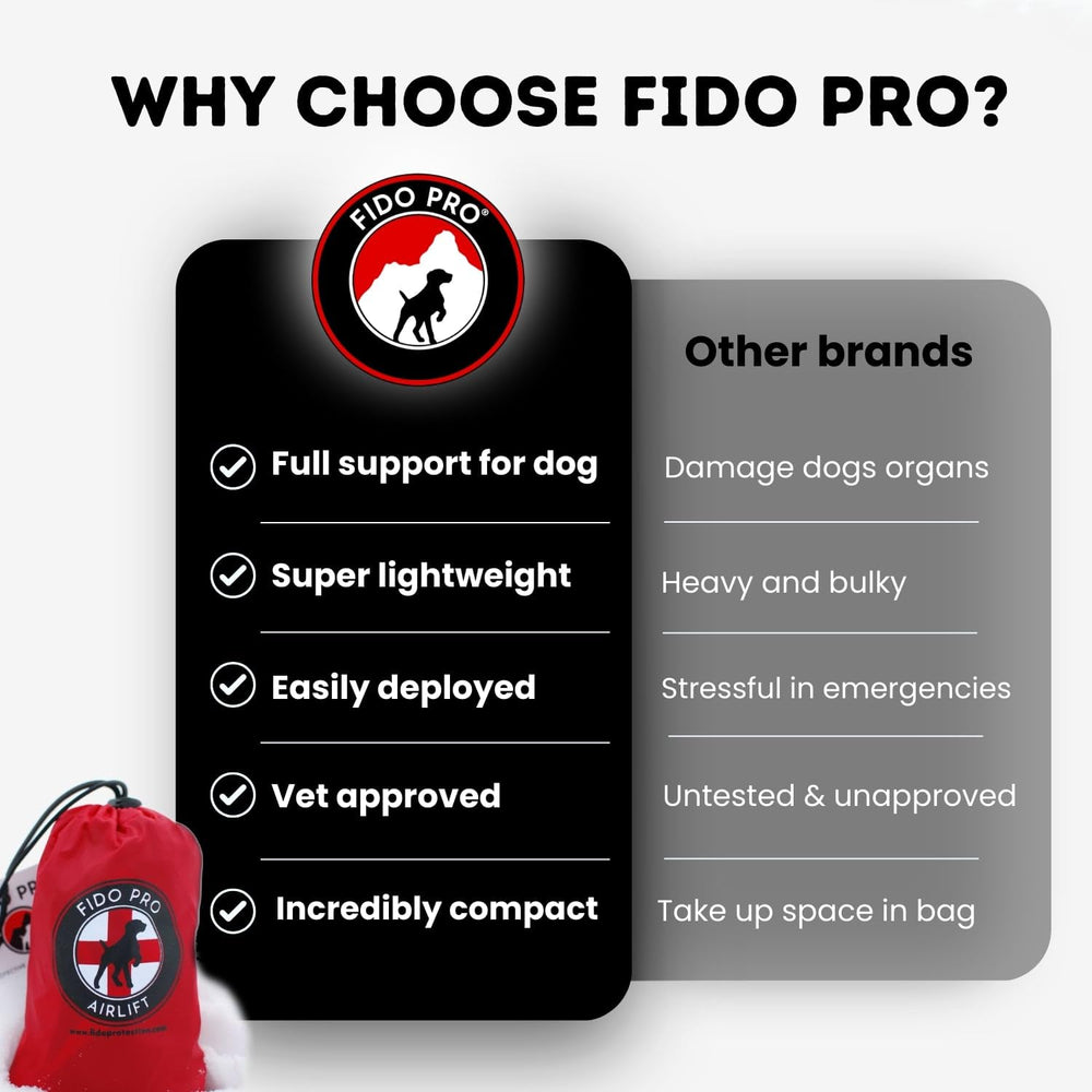 Fido Pro Airlift recomendado por veterinarios en rojo.