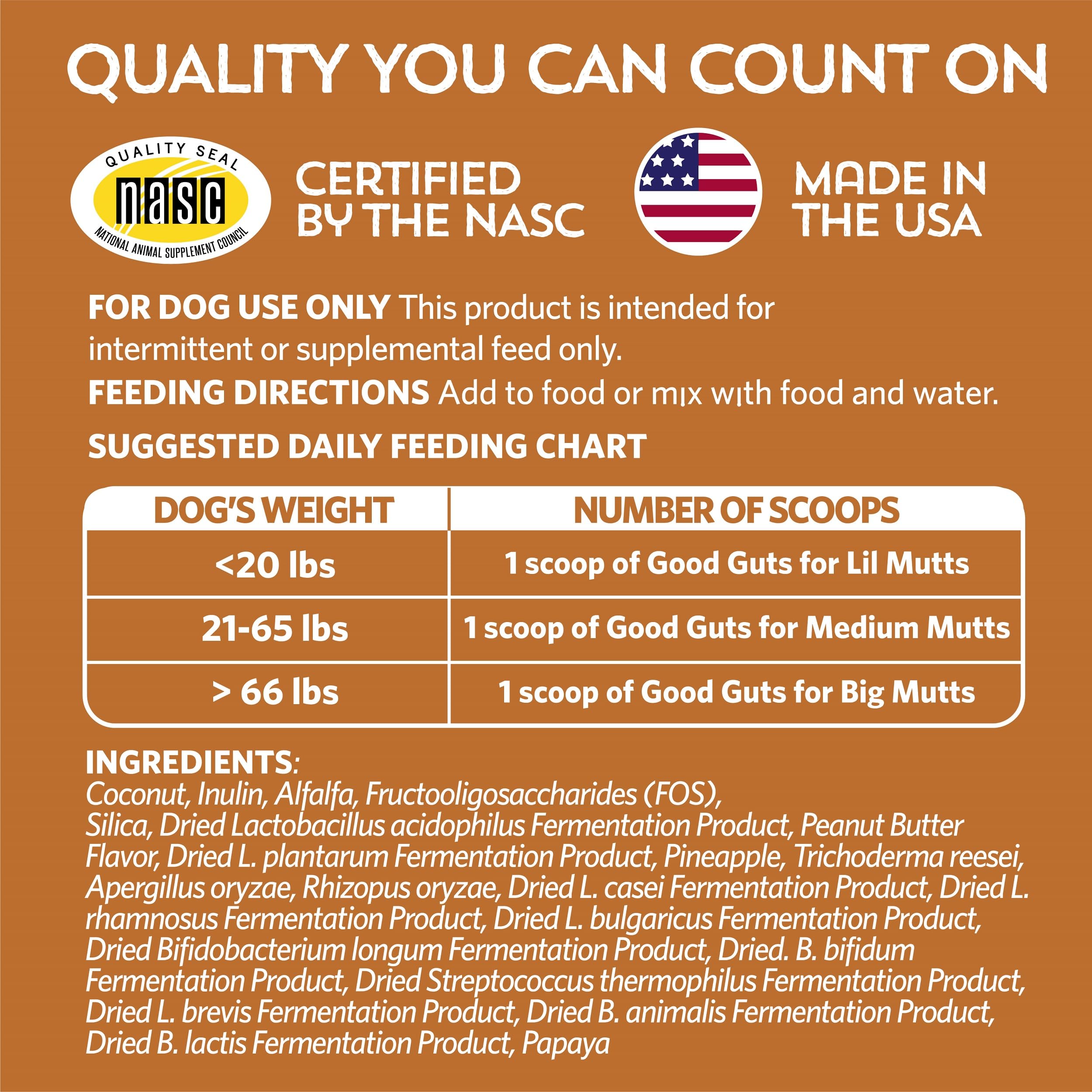 Producto premiado NASC Fidobiotics Good Guts Lil Mutts por su formulación.