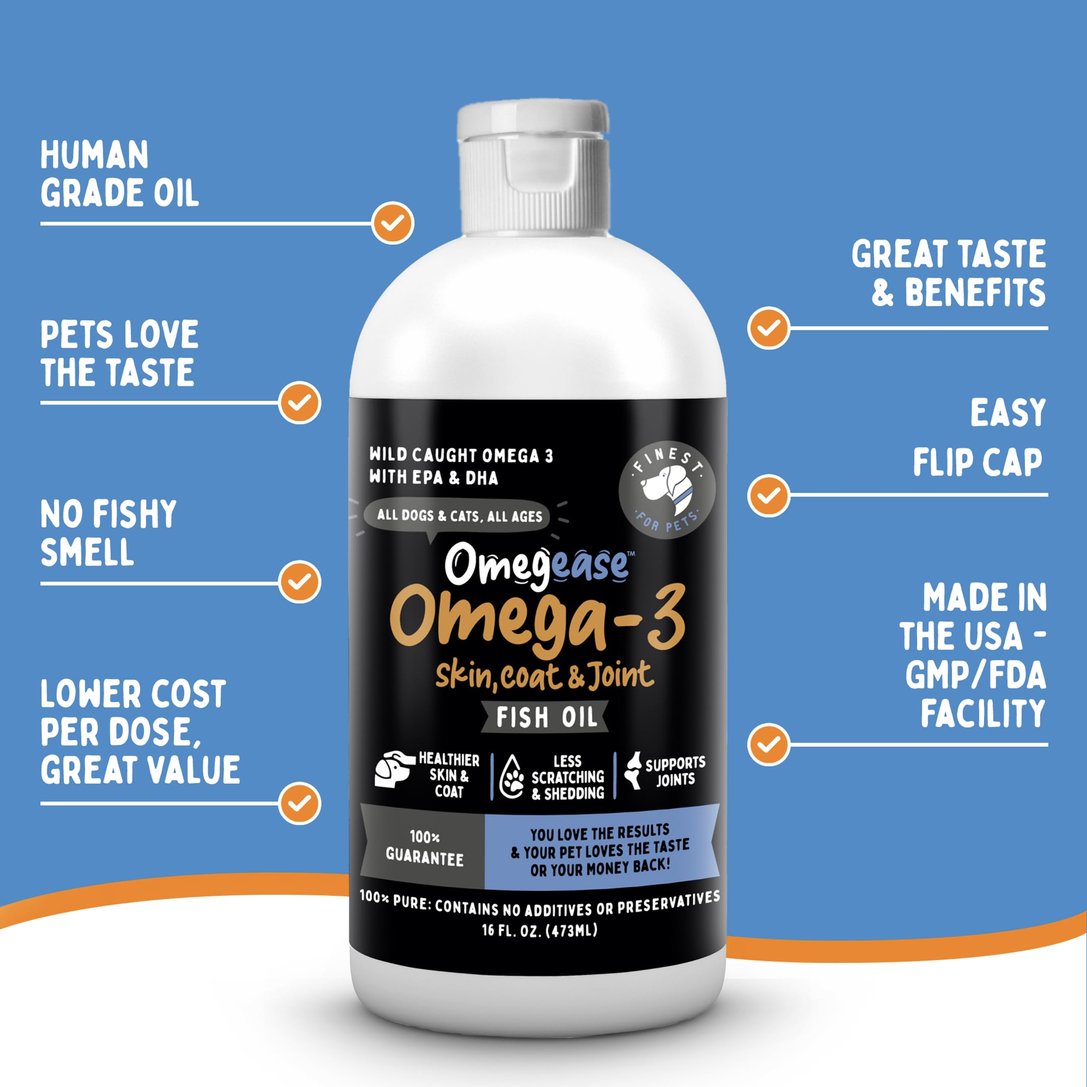 Finest For Pets Omegease frasco 16oz para uso diario en hogares con mascotas.