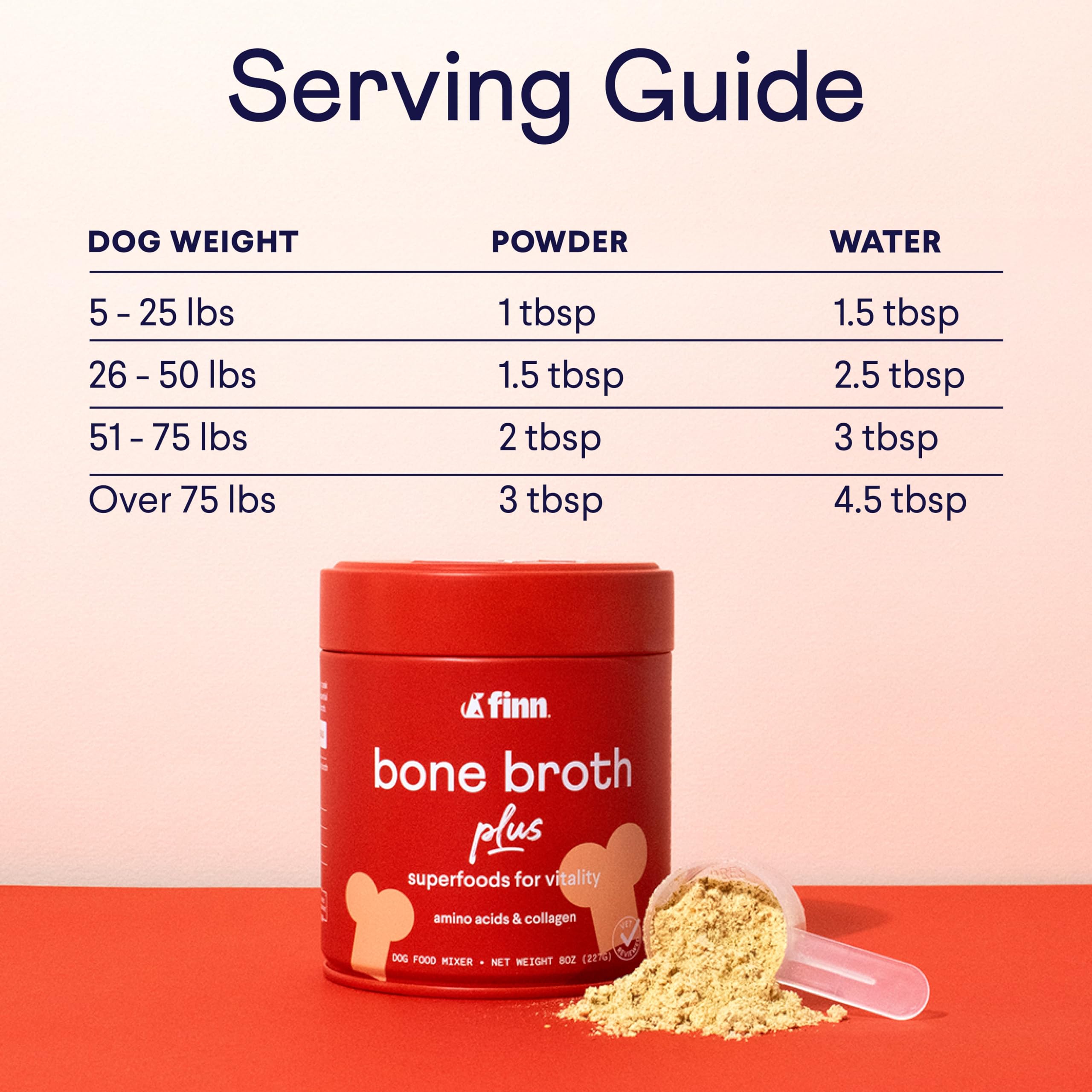 Finn Bone Broth Plus, ayuda a una recuperación más rápida.