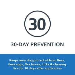 Fiproguard Plus, pulgas en el pelo, protección duradera para perros.
