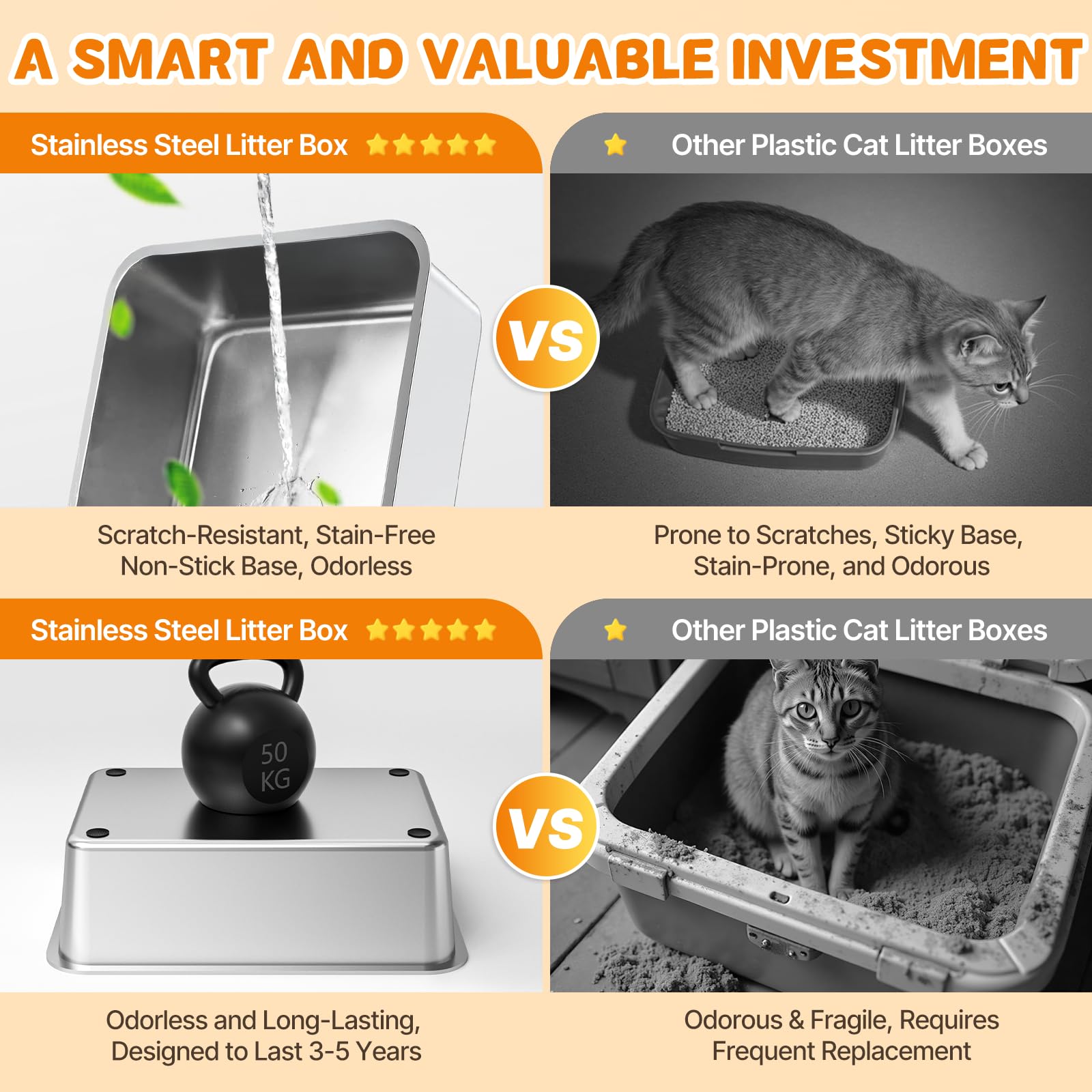 fitrobust gato grande usa caja-litter de acero