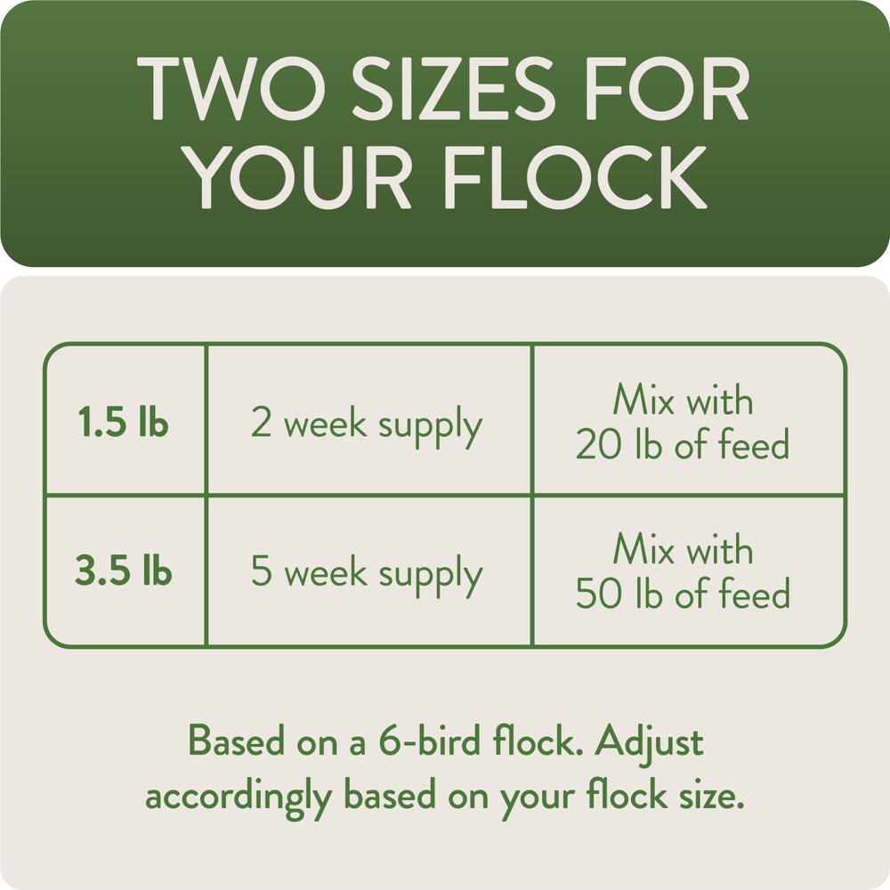 Etiqueta del envase Defend de FLOCKLEADER, producto confiable para corral