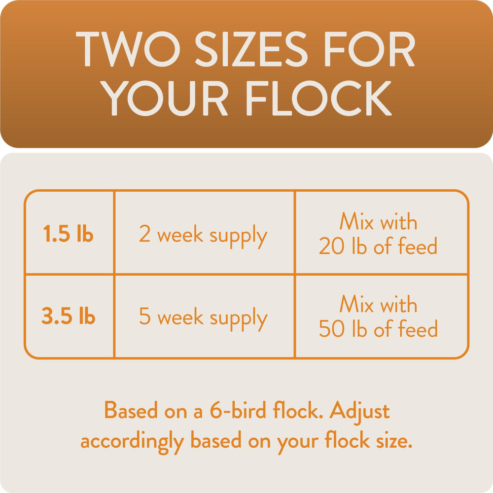 FLOCKLEADER Enhance: empaque 100% reciclado y reciclable.