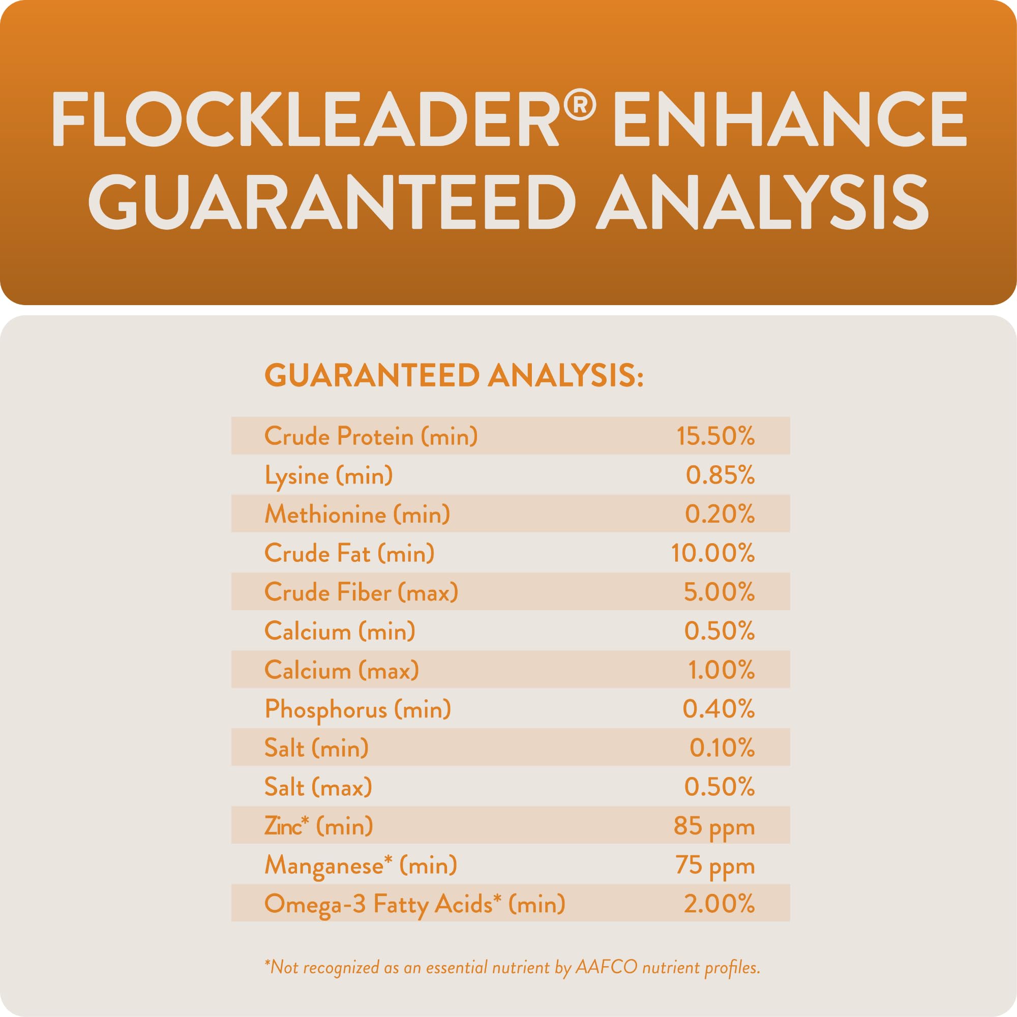 FLOCKLEADER Enhance: presentación en caja para estantería y visibilidad.