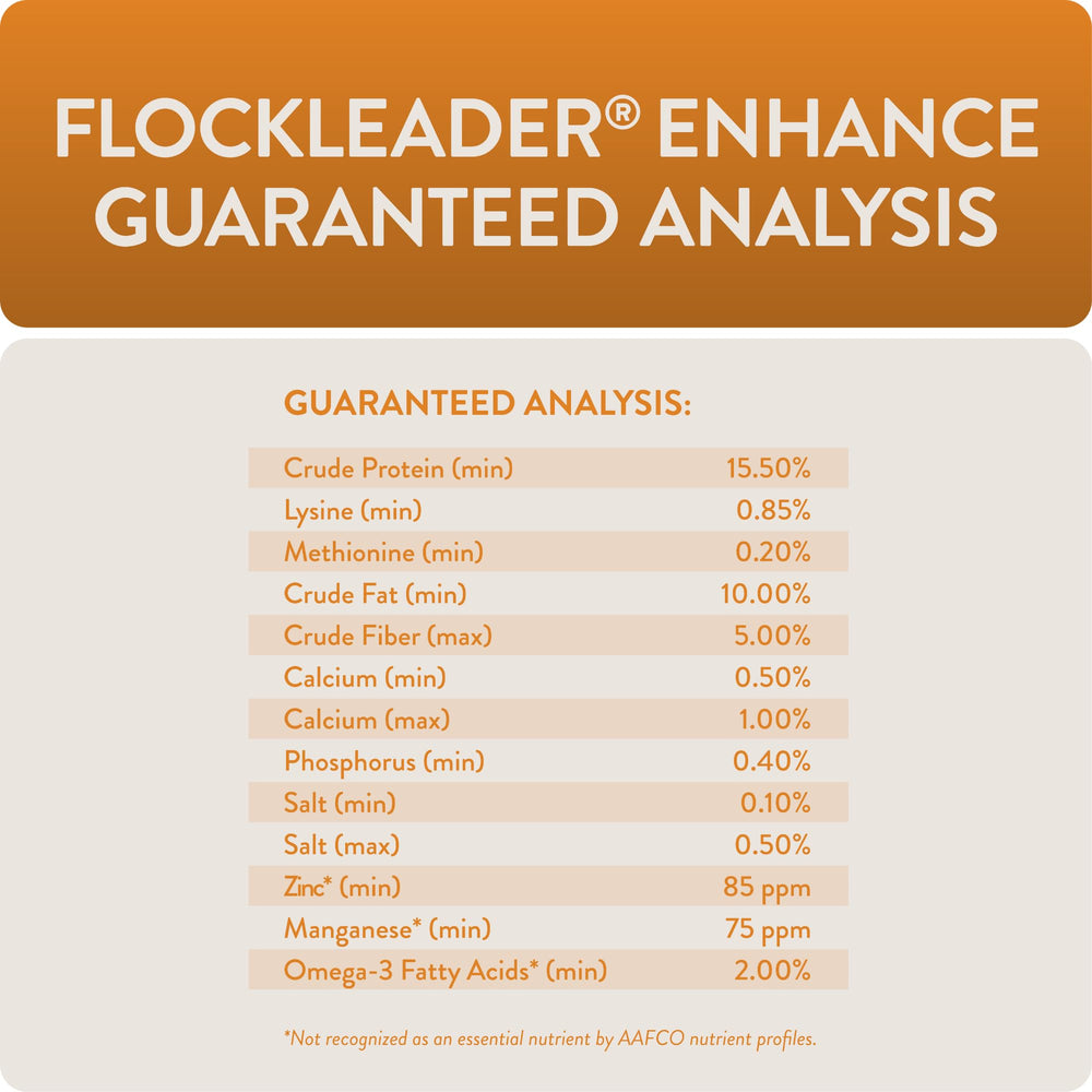 FLOCKLEADER Enhance: presentación en caja para estantería y visibilidad.