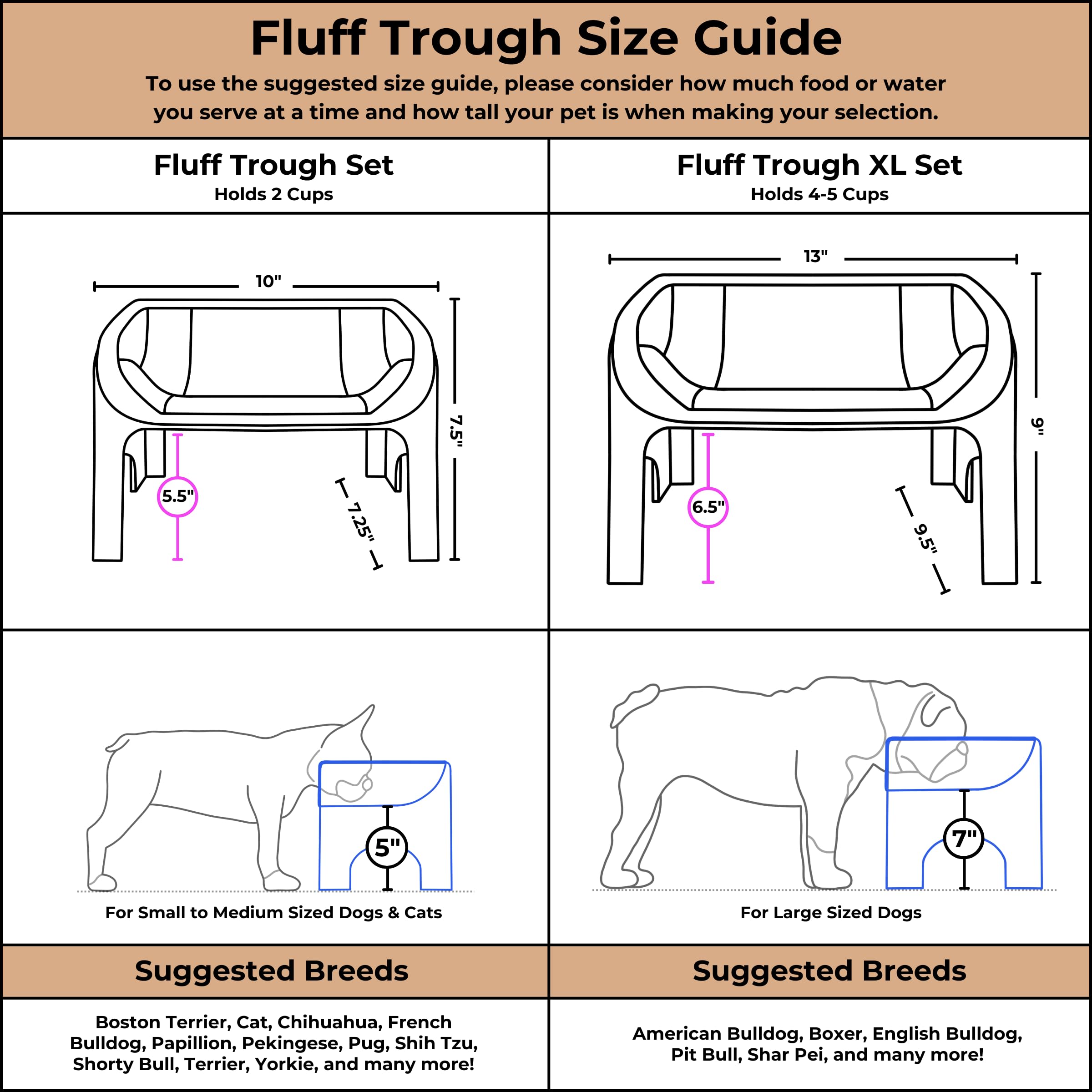 Fluff Trough XL inserto de silicona, ralentiza la ingesta para comidas más pausadas.