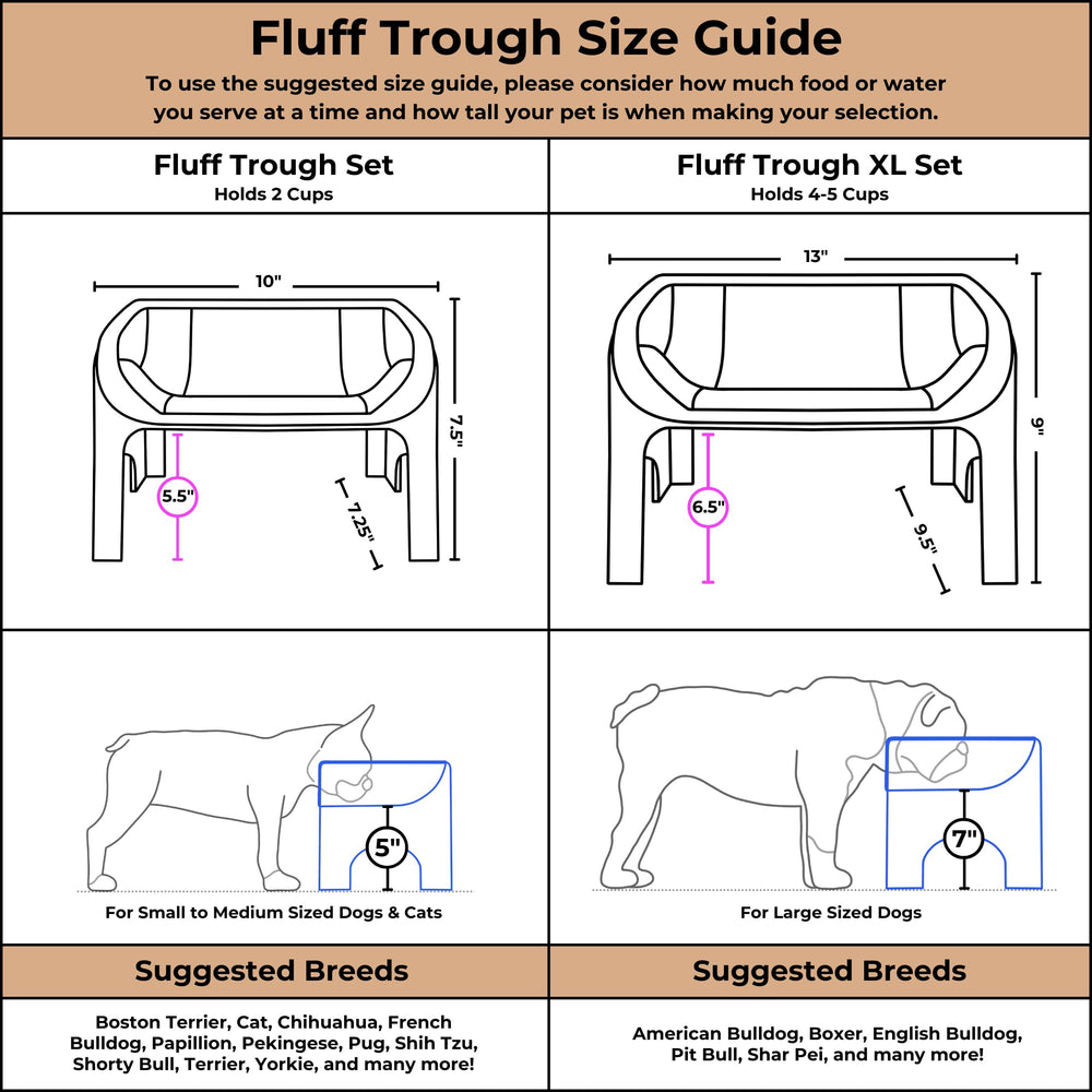 Fluff Trough XL inserto de silicona, ralentiza la ingesta para comidas más pausadas.