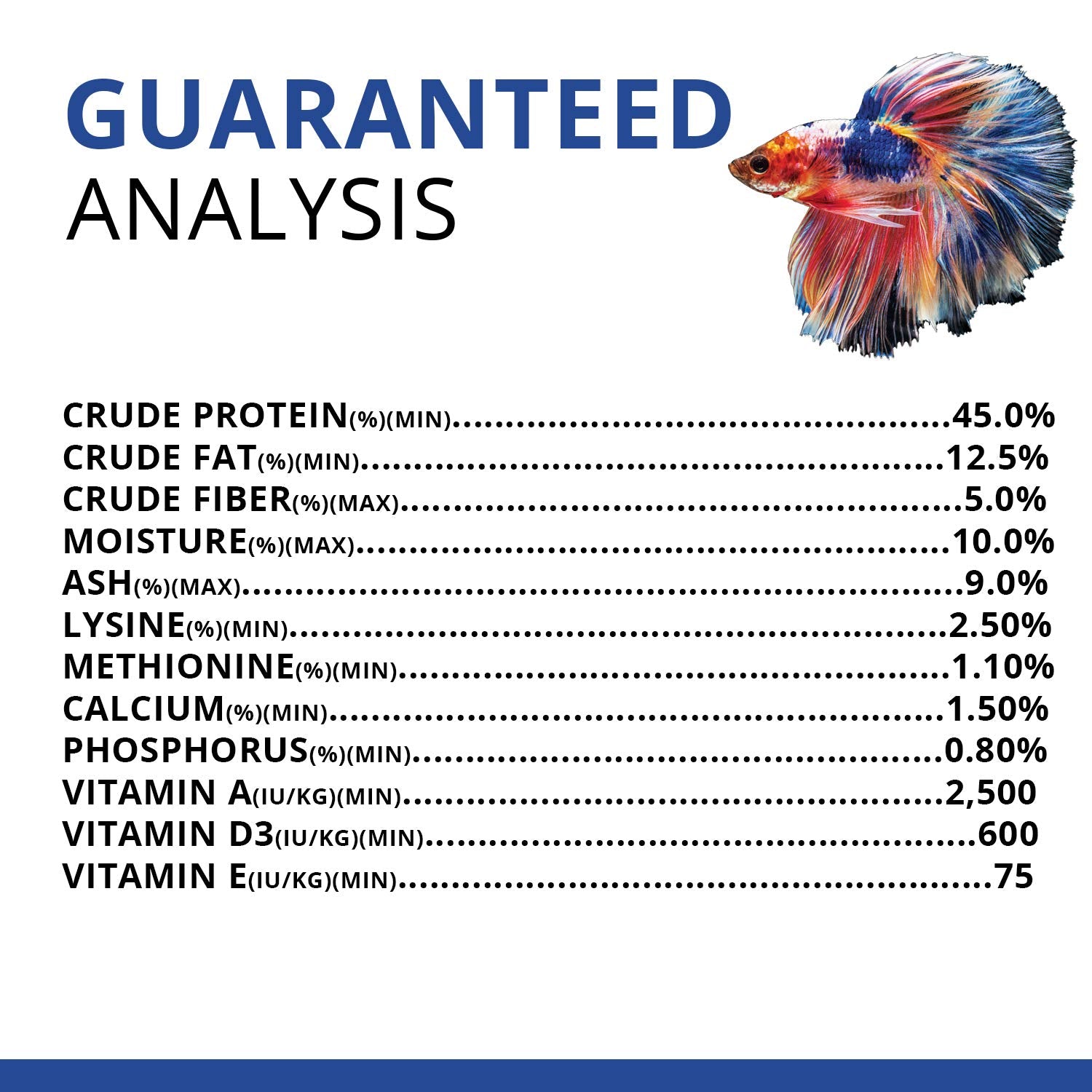 Proceso de producción en lotes pequeños para Fluval Bug Bites Betta
