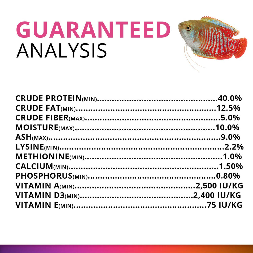 Fluval Bug Bites: proceso de producción en lotes pequeños para control de calidad.
