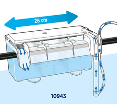 Caja Fluval Multi-Chamber colgada en el exterior del acuario