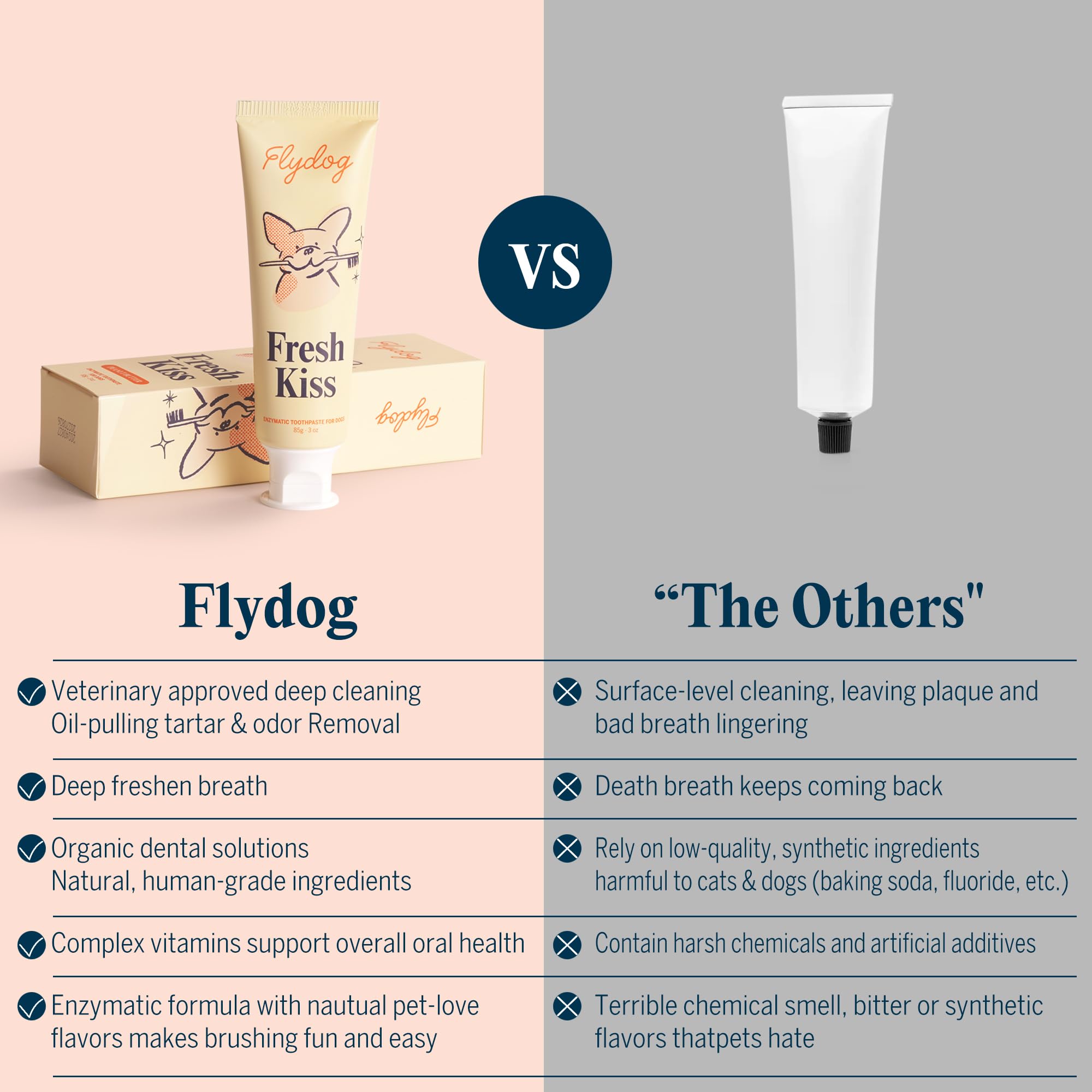 Dedo cepillo FlyDog Fresh Kiss para áreas difíciles de la boca.