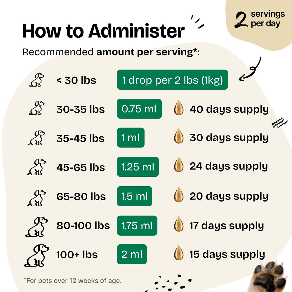 Forever Puppy dispensador-limpio para dosificar el suplemento con facilidad