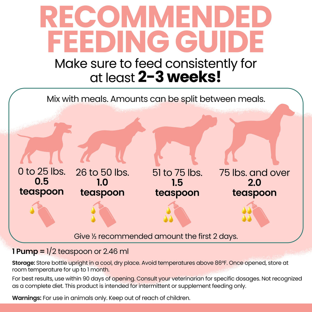 Formato práctico para perros de distintos tamaños Chew + Heal Labs