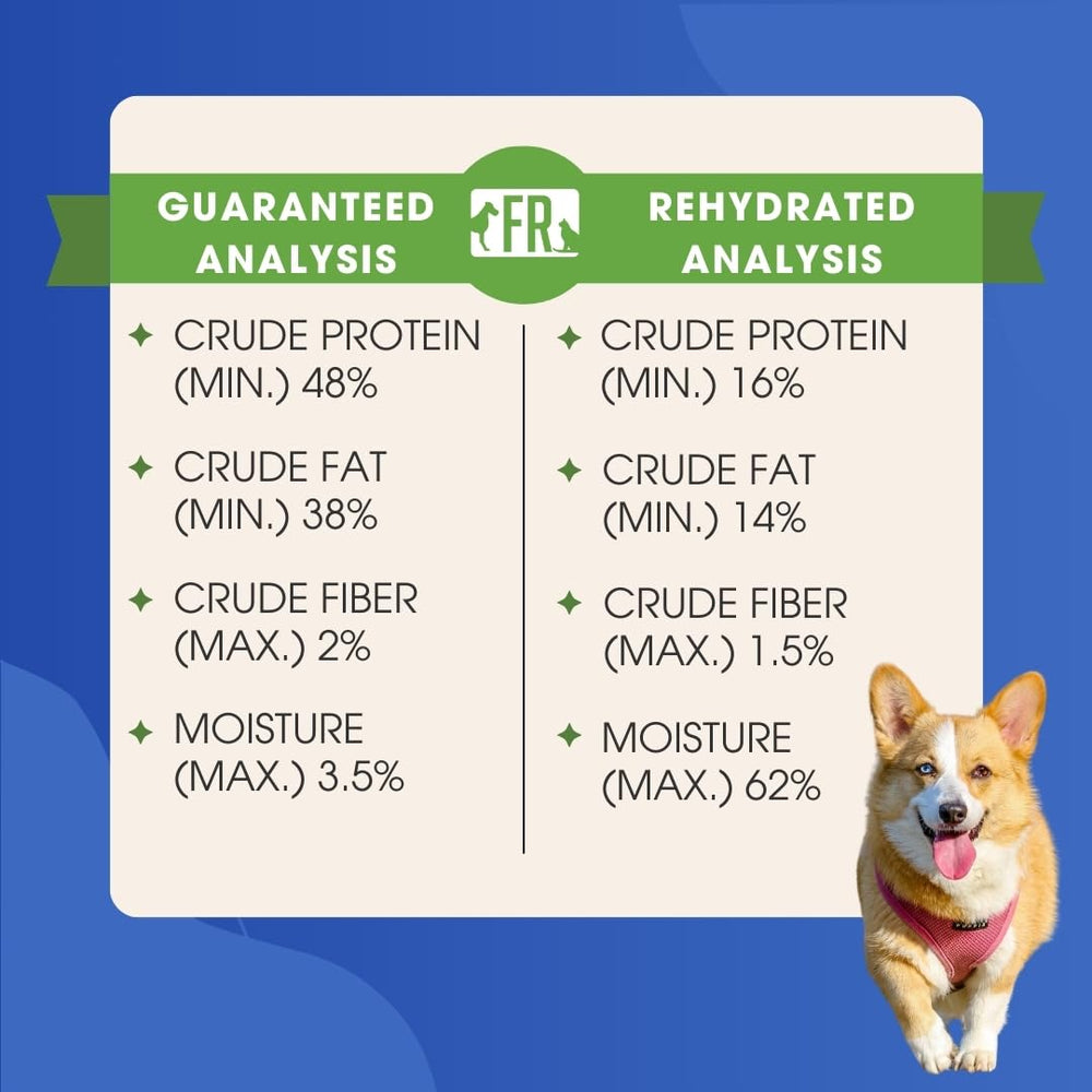 Formula Raw uso como comida completa - práctico y fácil de servir.