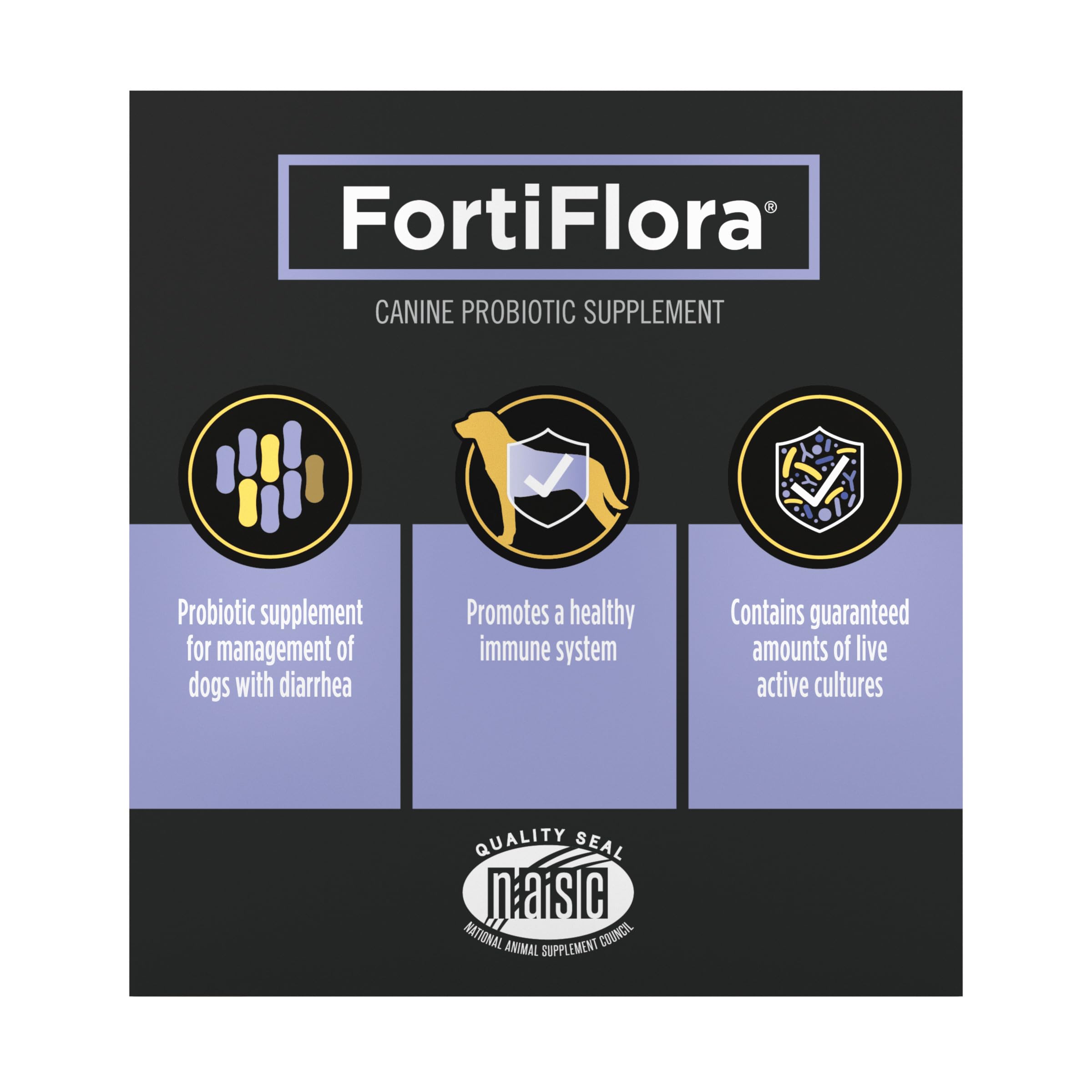 FortiFlora reduce-gases, ayuda a malestares digestivos suaves.