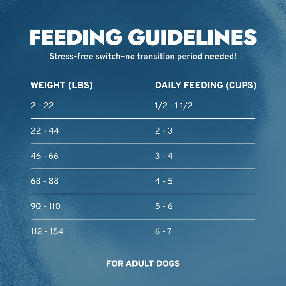 Forza10 Dermo Dry Food prebióticos yucca soporte digestivo
