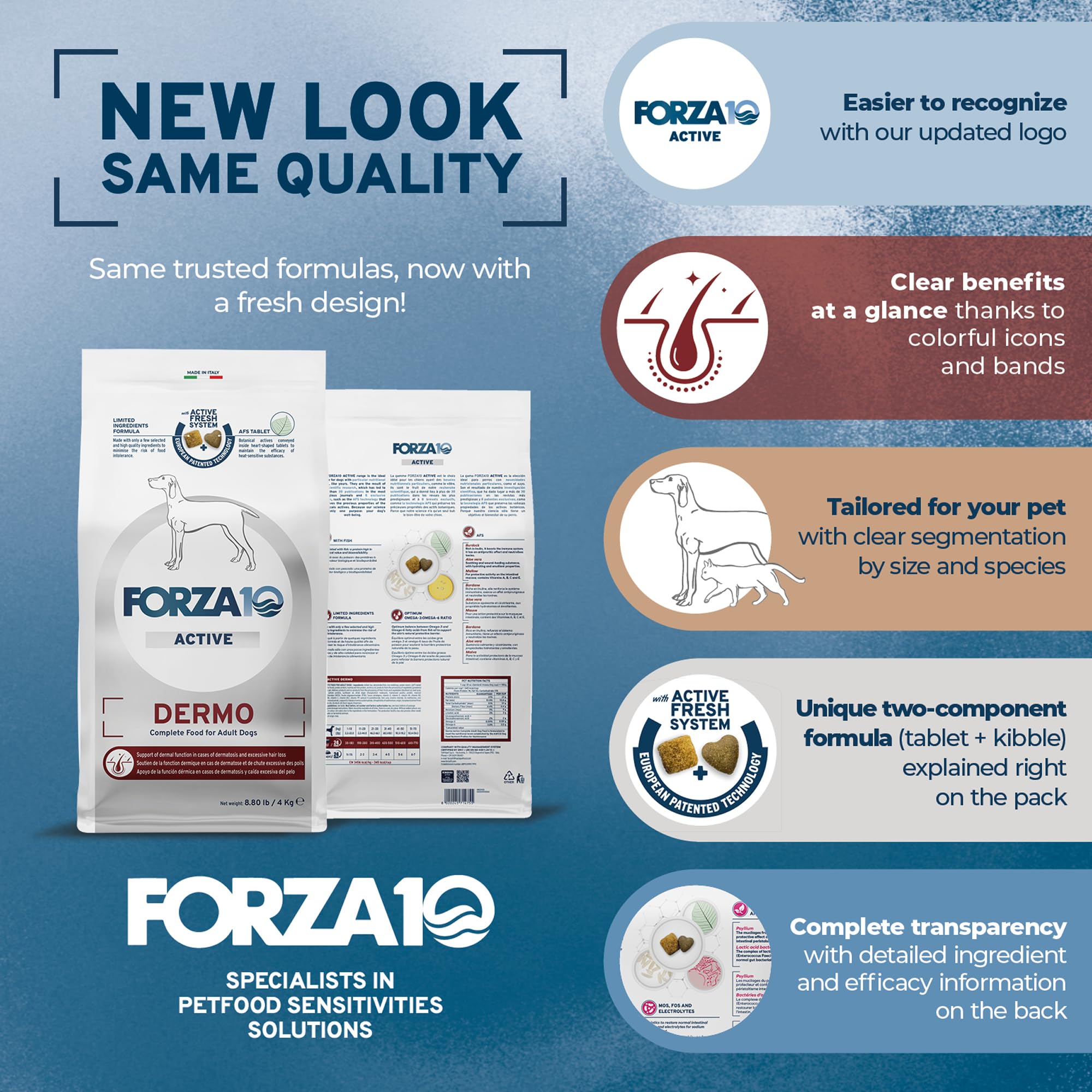 Forza10 Dermo proteína de pescado hidrolizada para pelaje brillante.