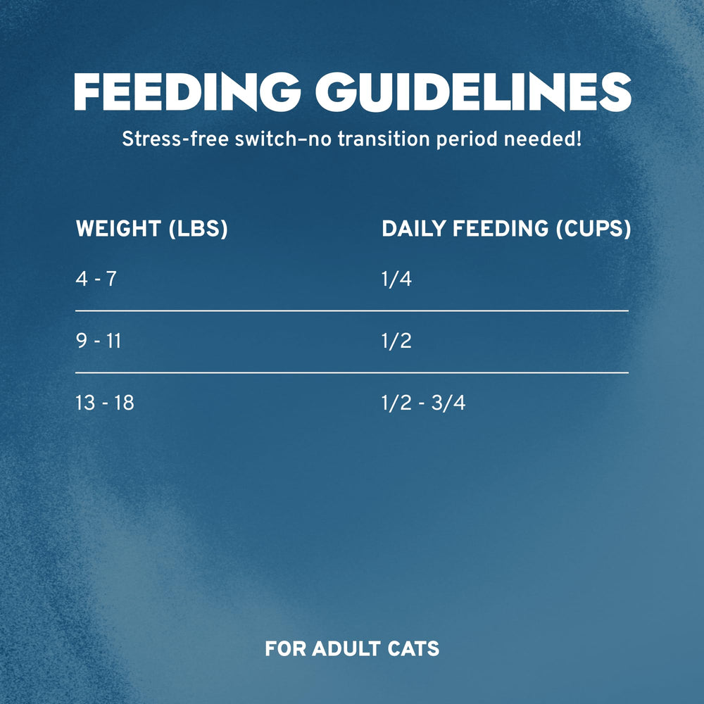 Envase Forza10 de 3,3 libras para gatos.
