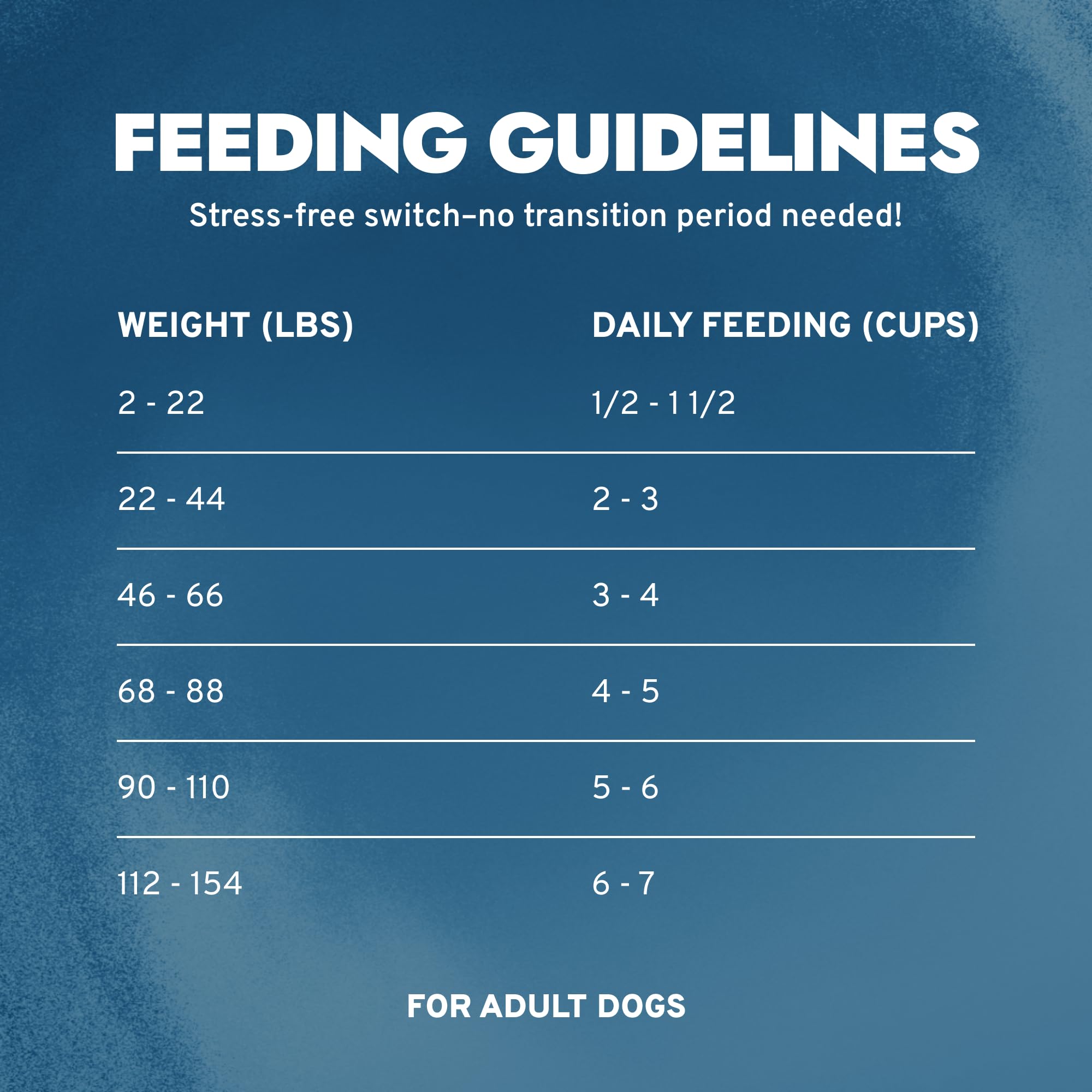 Forza10 sin organismos modificados, fórmula limpia para perros.