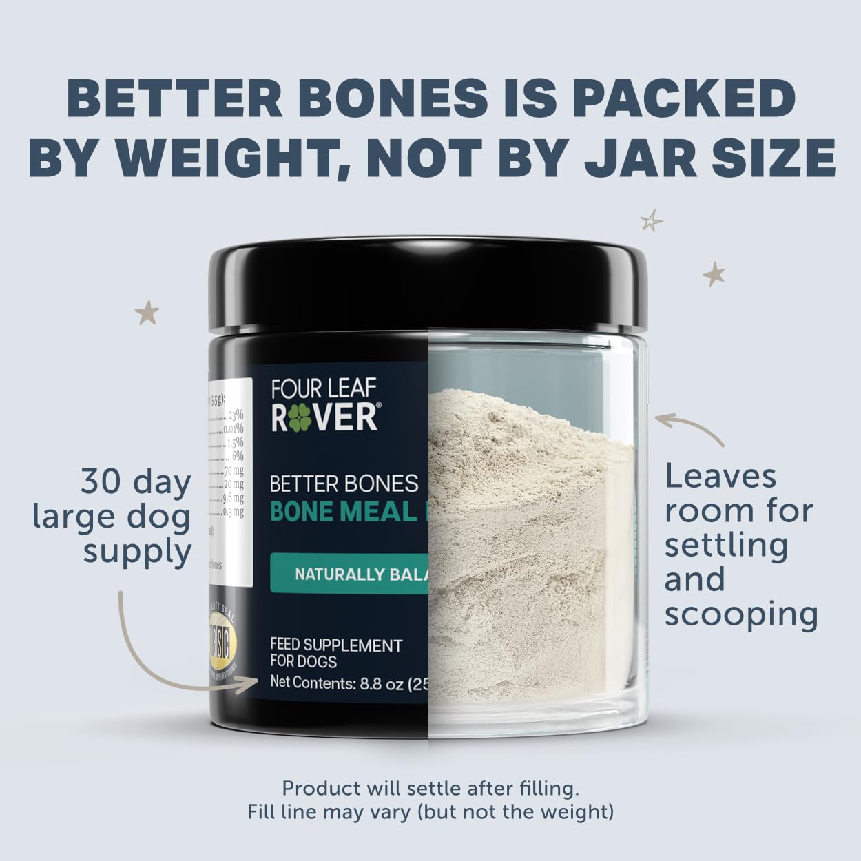 FOUR LEAF ROVER Better Bones: código QR para recetas y ideas de comidas