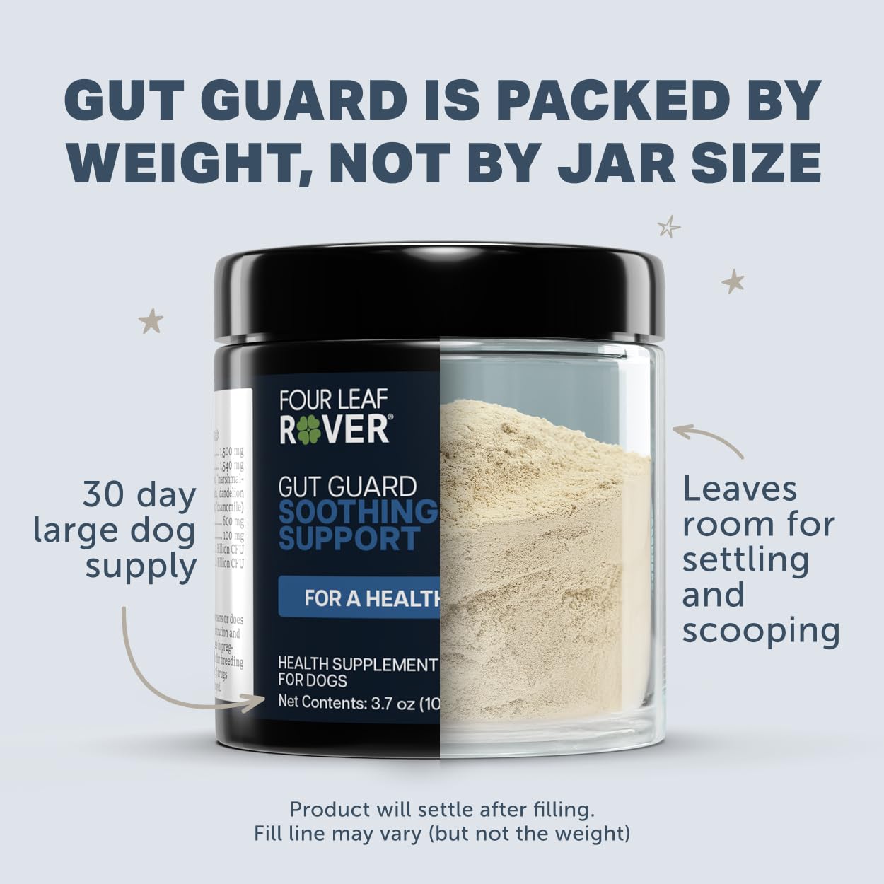 Gut Guard sin maltodextrina ni conservantes artificiales para perros.