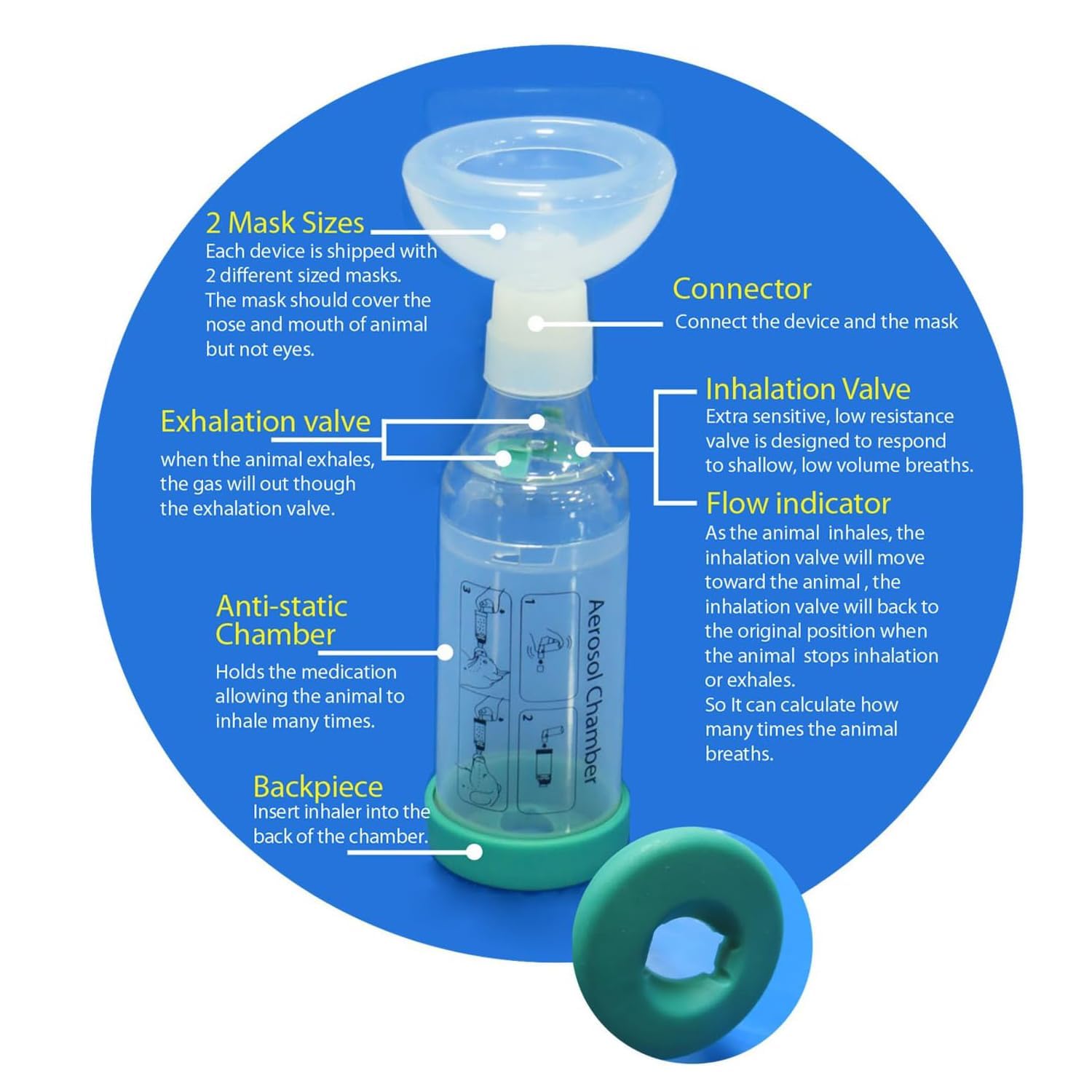 Free-space Cat Inhaler Spacer camara inhalacion para felinos
