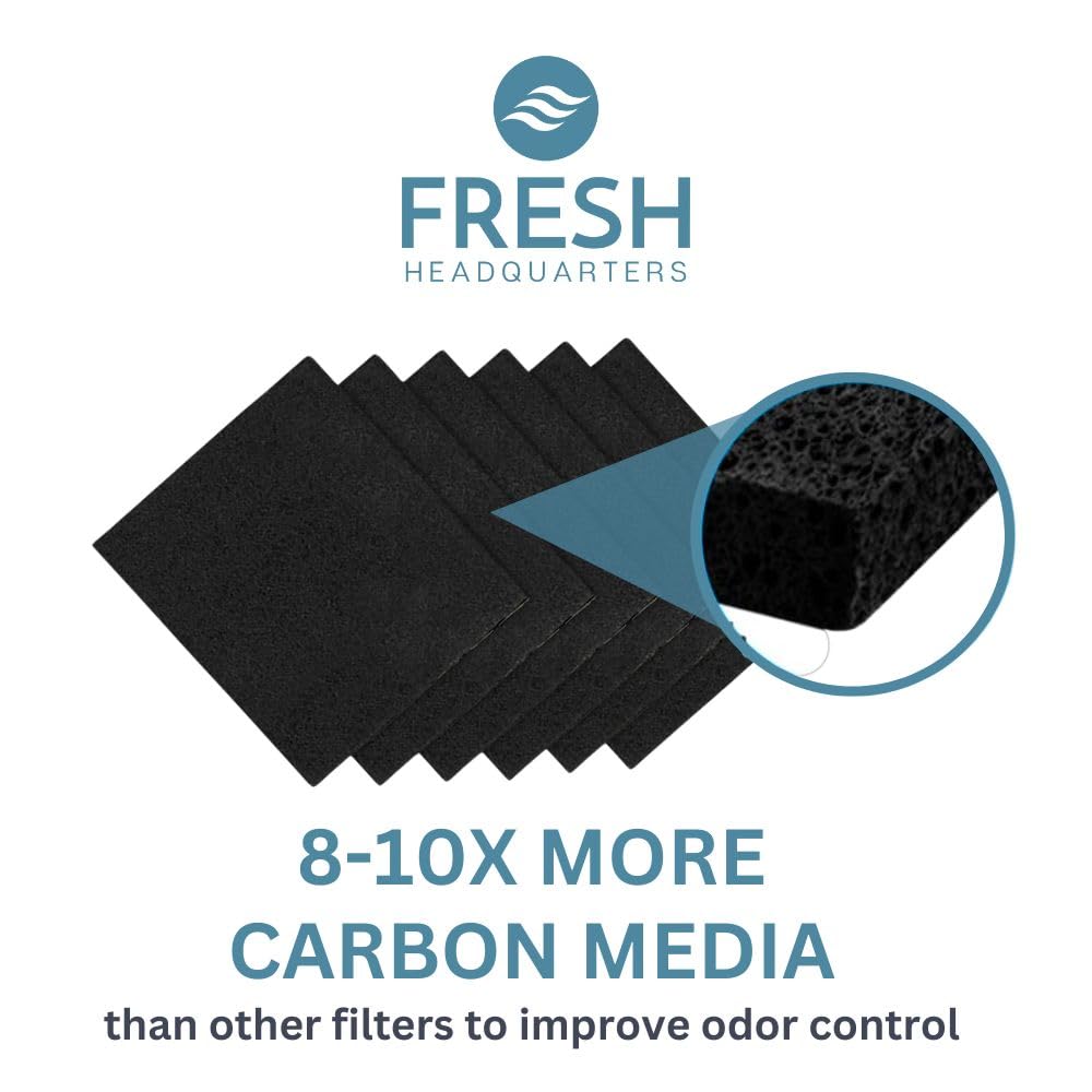 Compatibilidad de Fresh Headquarters con Nature Miracle y otras cajas de esquina.