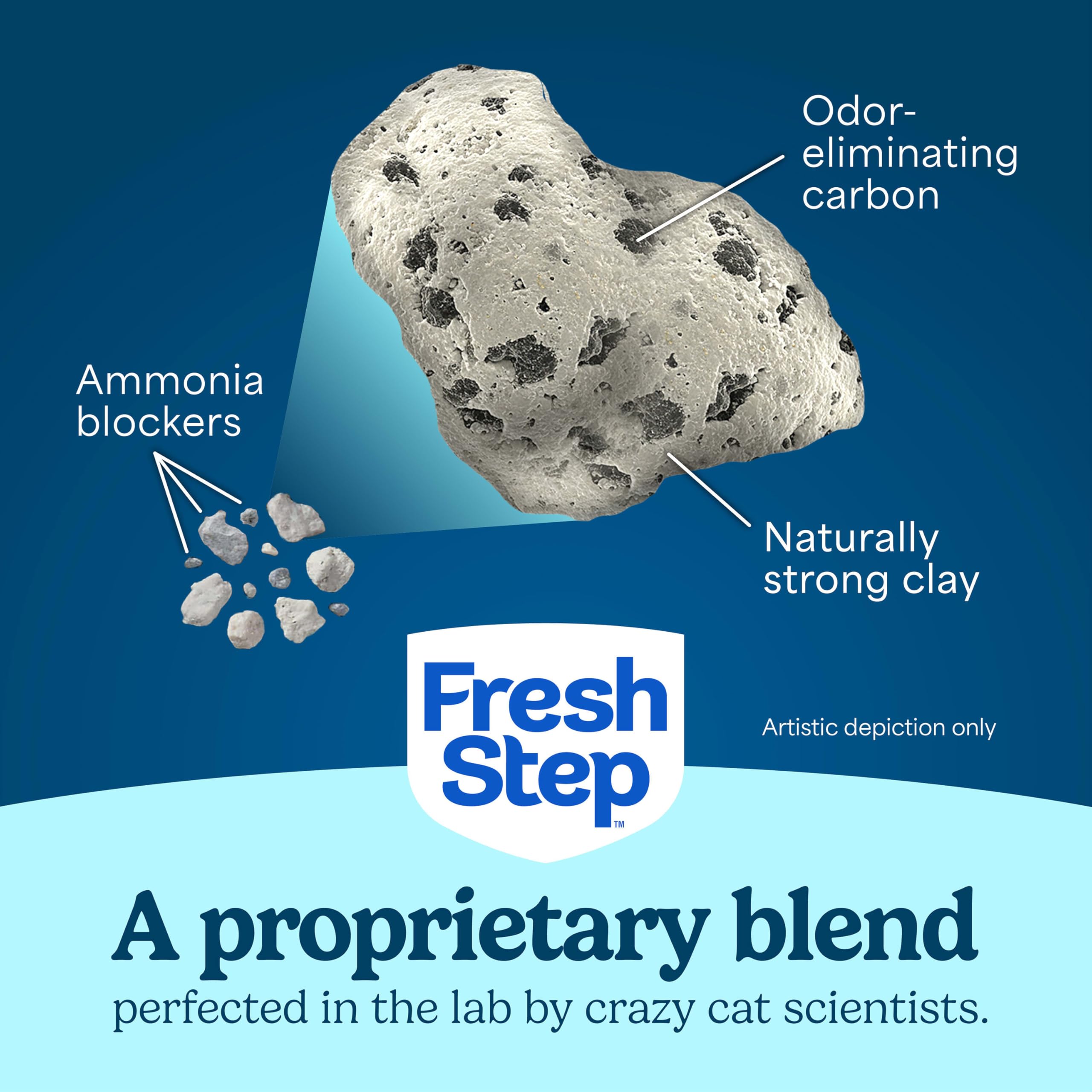 Fresh Step litière confort pour les pattes du chat et son bien-être.