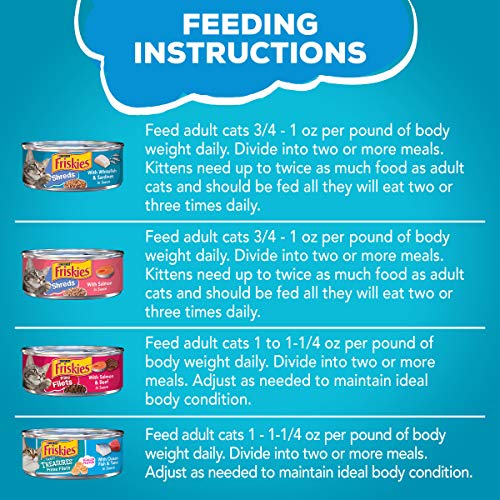 Friskies lata apertura fácil, servicio rápido y práctico para las cenas.