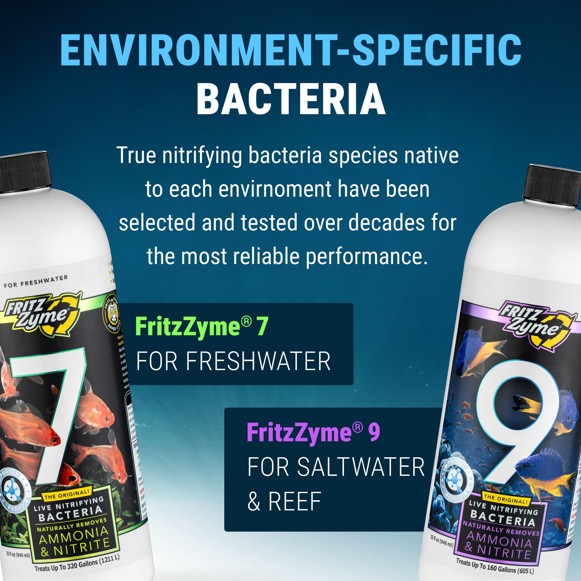 FritzZyme 7: refuerza la biofiltración tras perturbaciones del sistema.