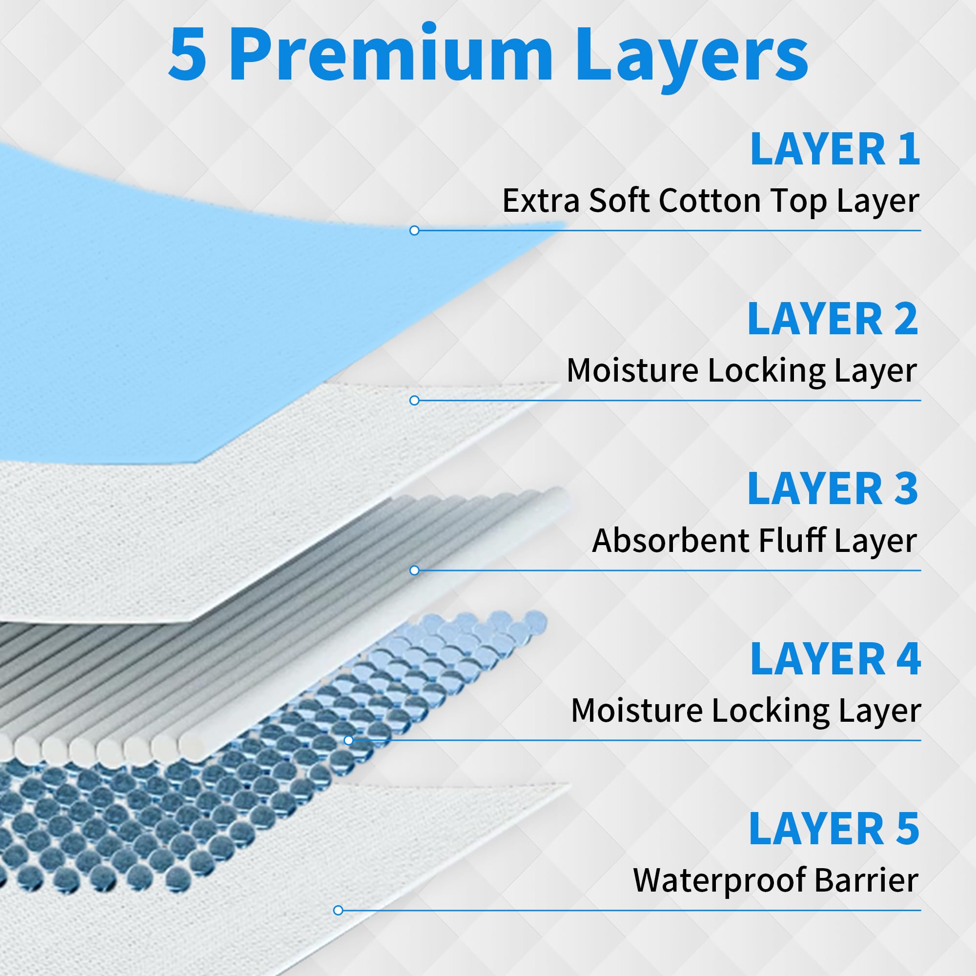 Frontline, base impermeable que evita filtraciones y manchas en el suelo.